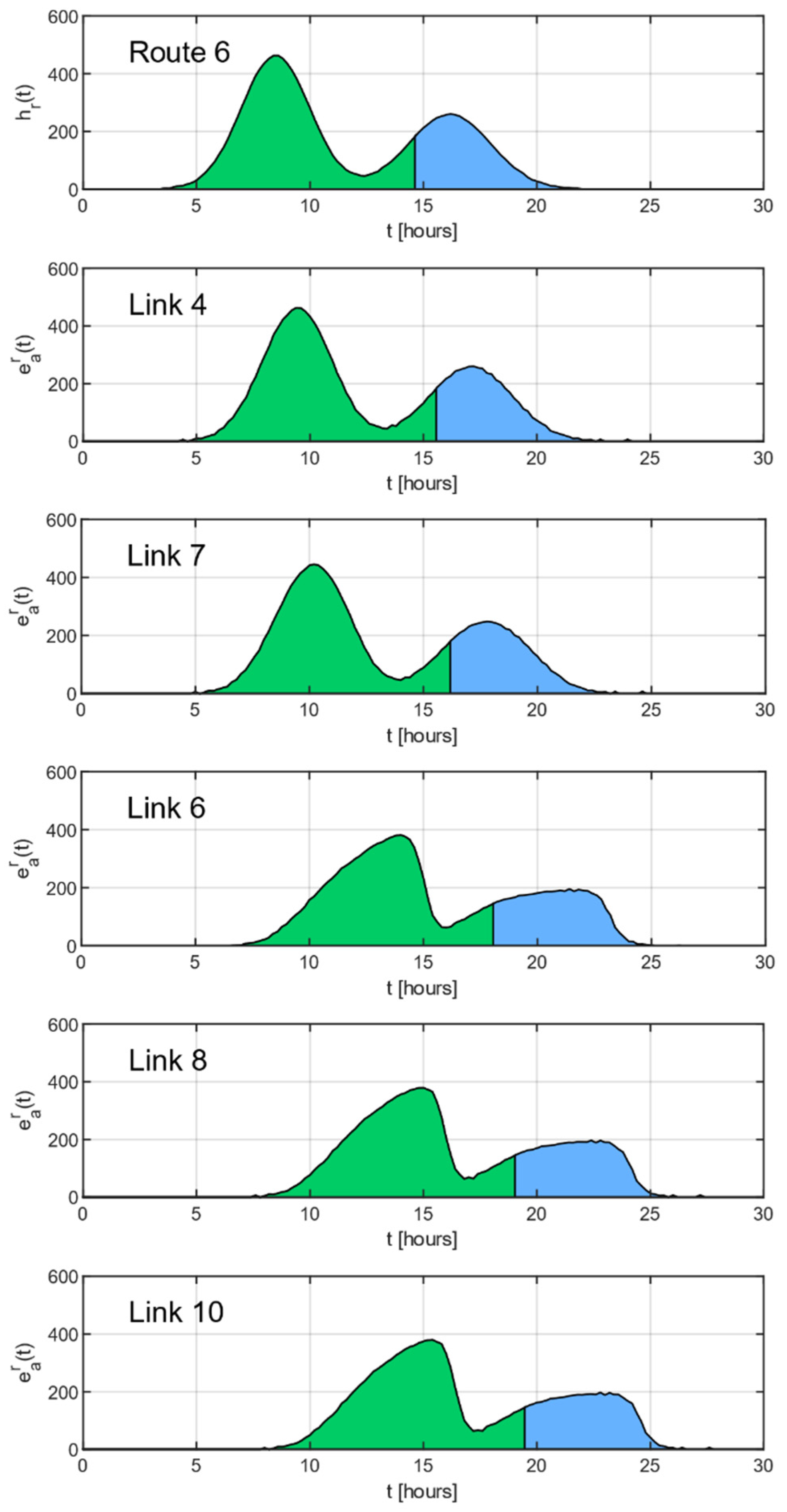 Sustainability 13 04430 g001 Sustainability 13 04430 g001