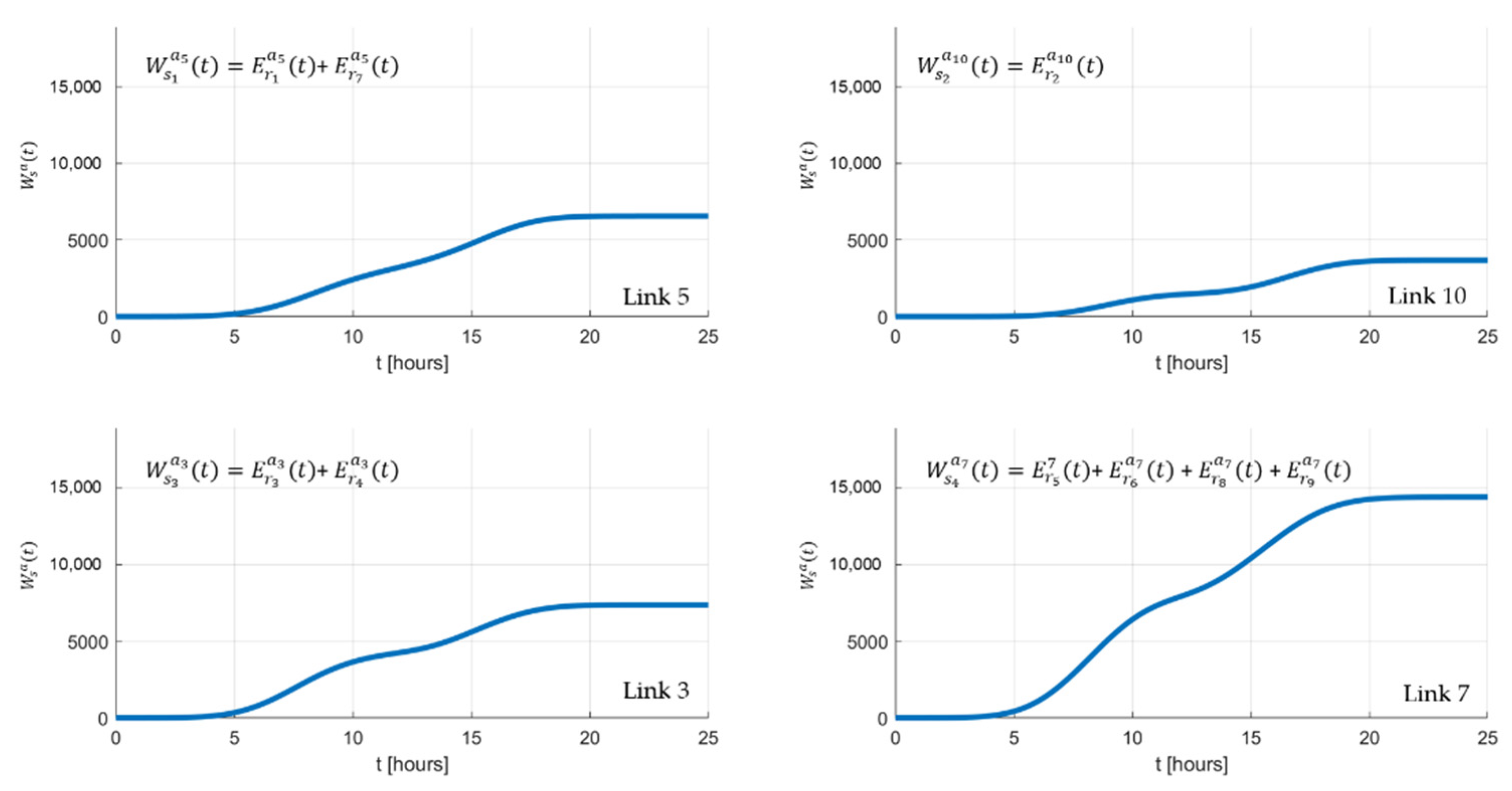 Sustainability 13 04430 g003 Sustainability 13 04430 g003