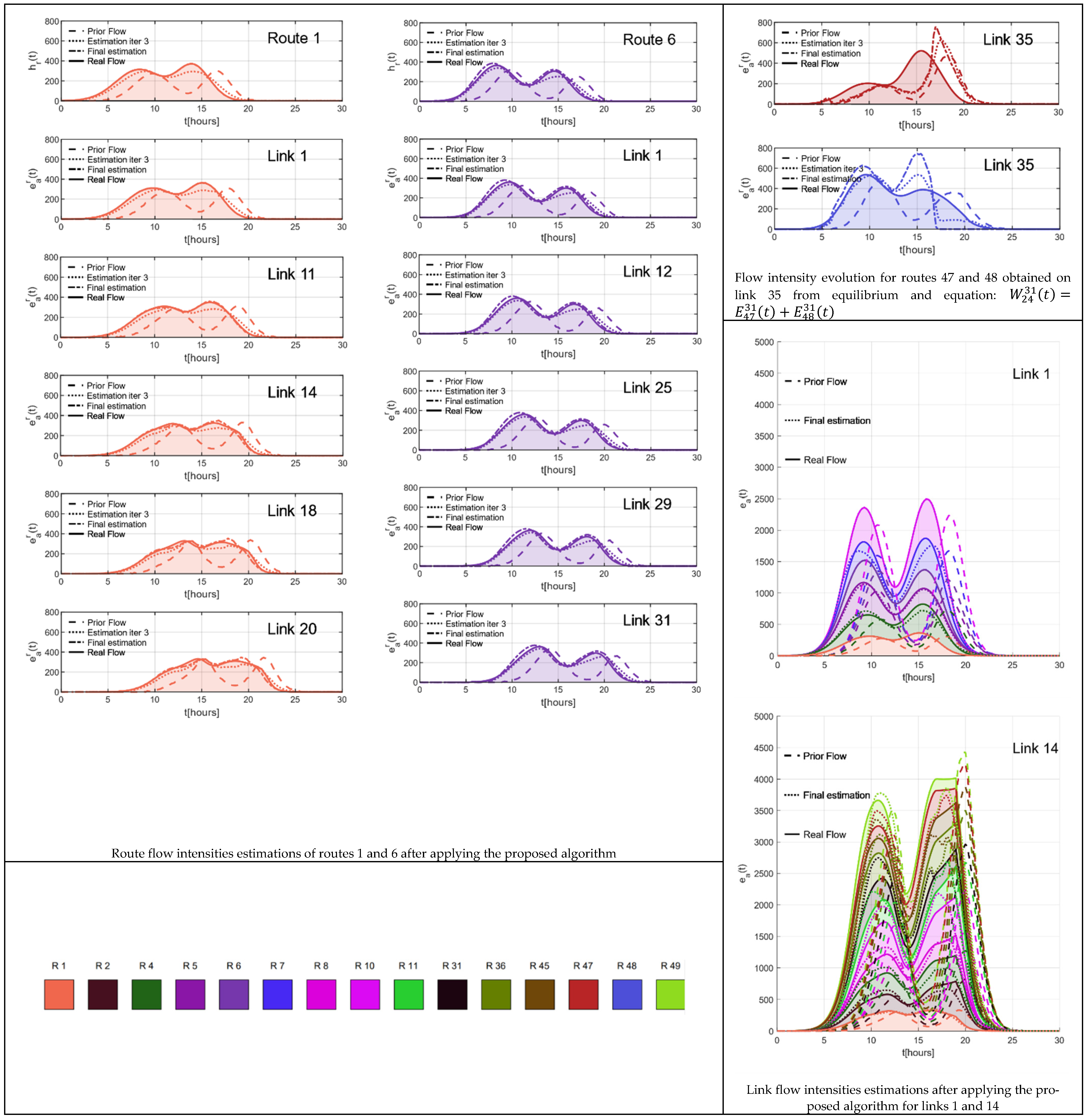 Sustainability 13 04430 g009 Sustainability 13 04430 g009