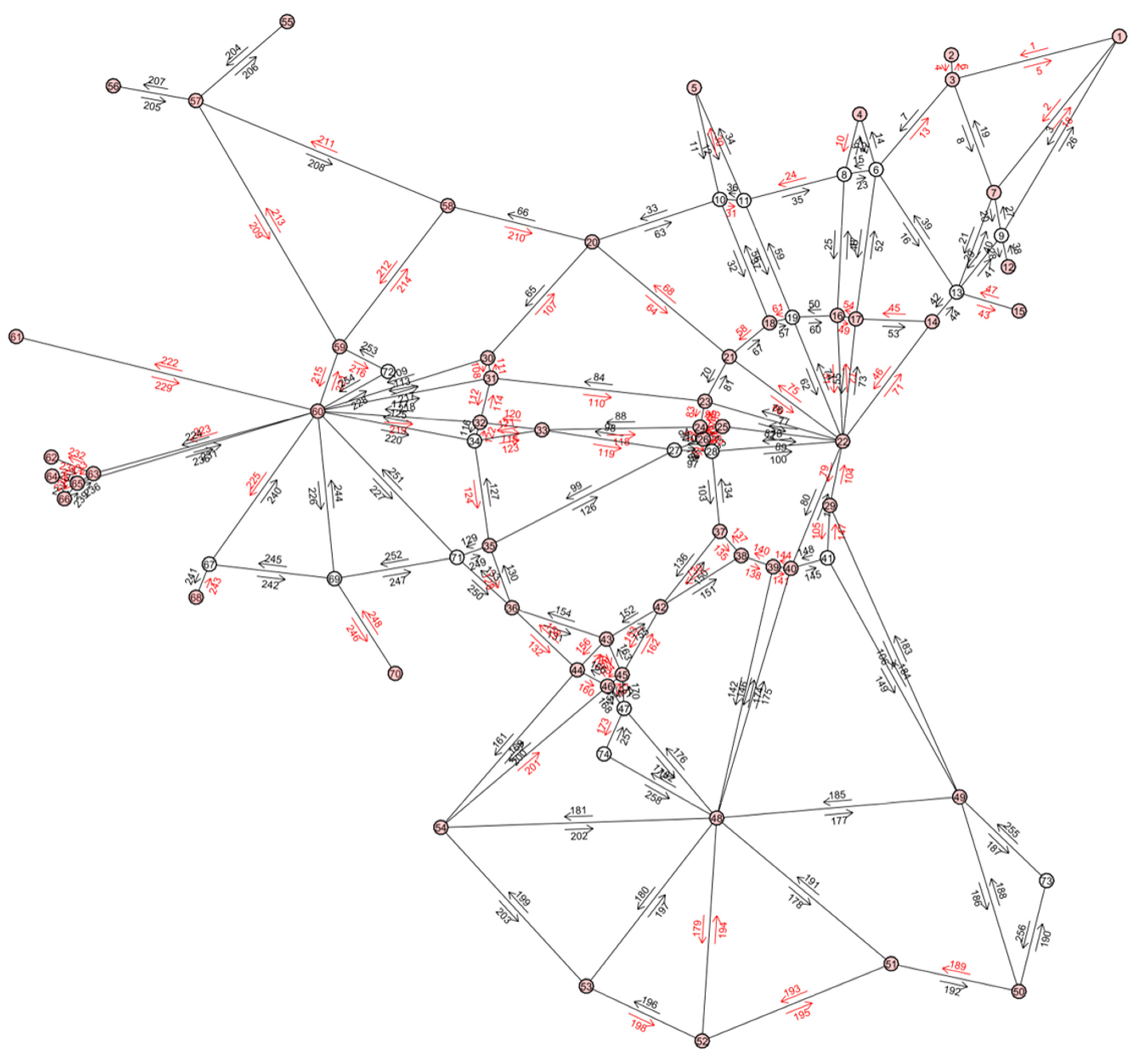 Sustainability 13 04430 g010 Sustainability 13 04430 g010