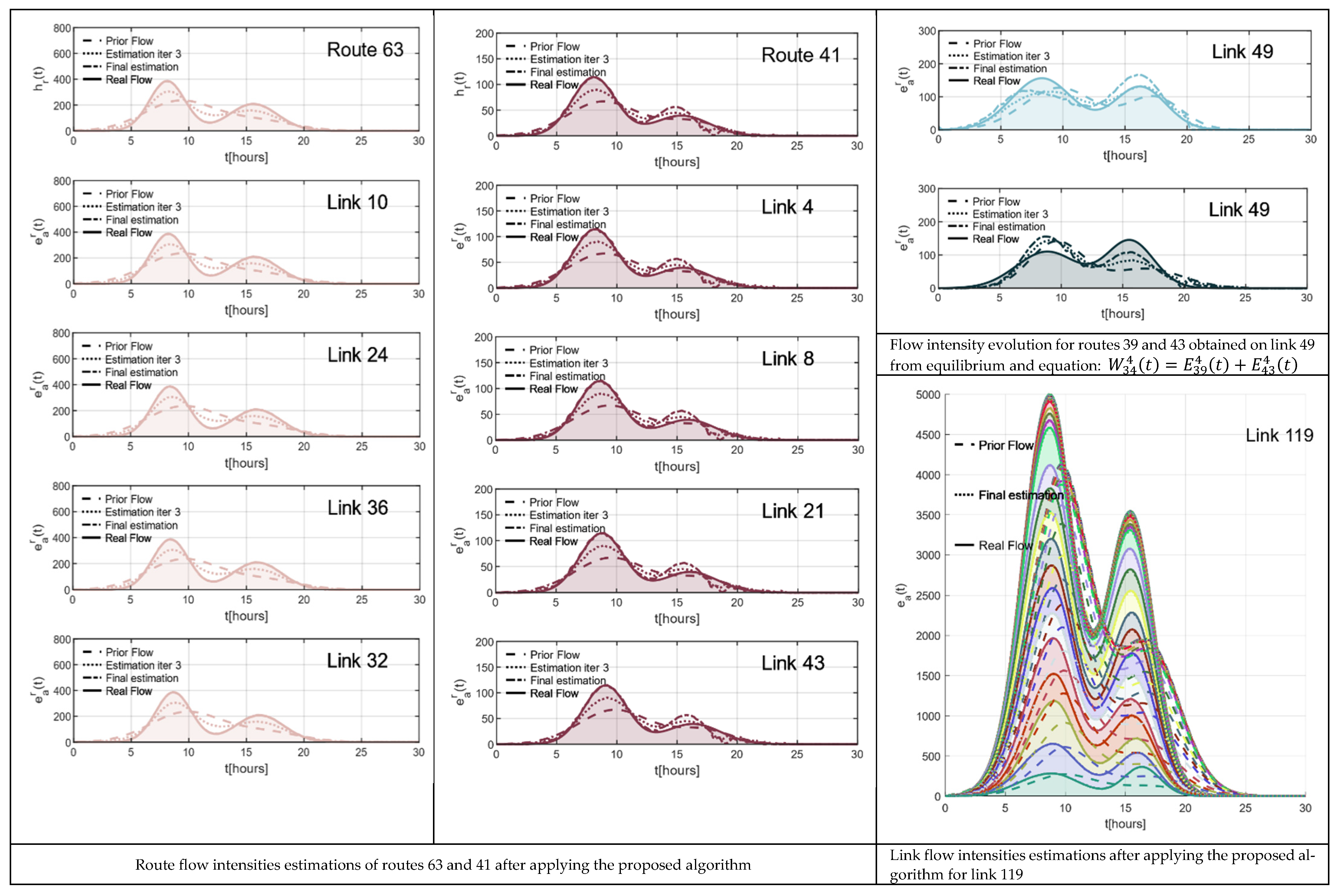 Sustainability 13 04430 g011 Sustainability 13 04430 g011