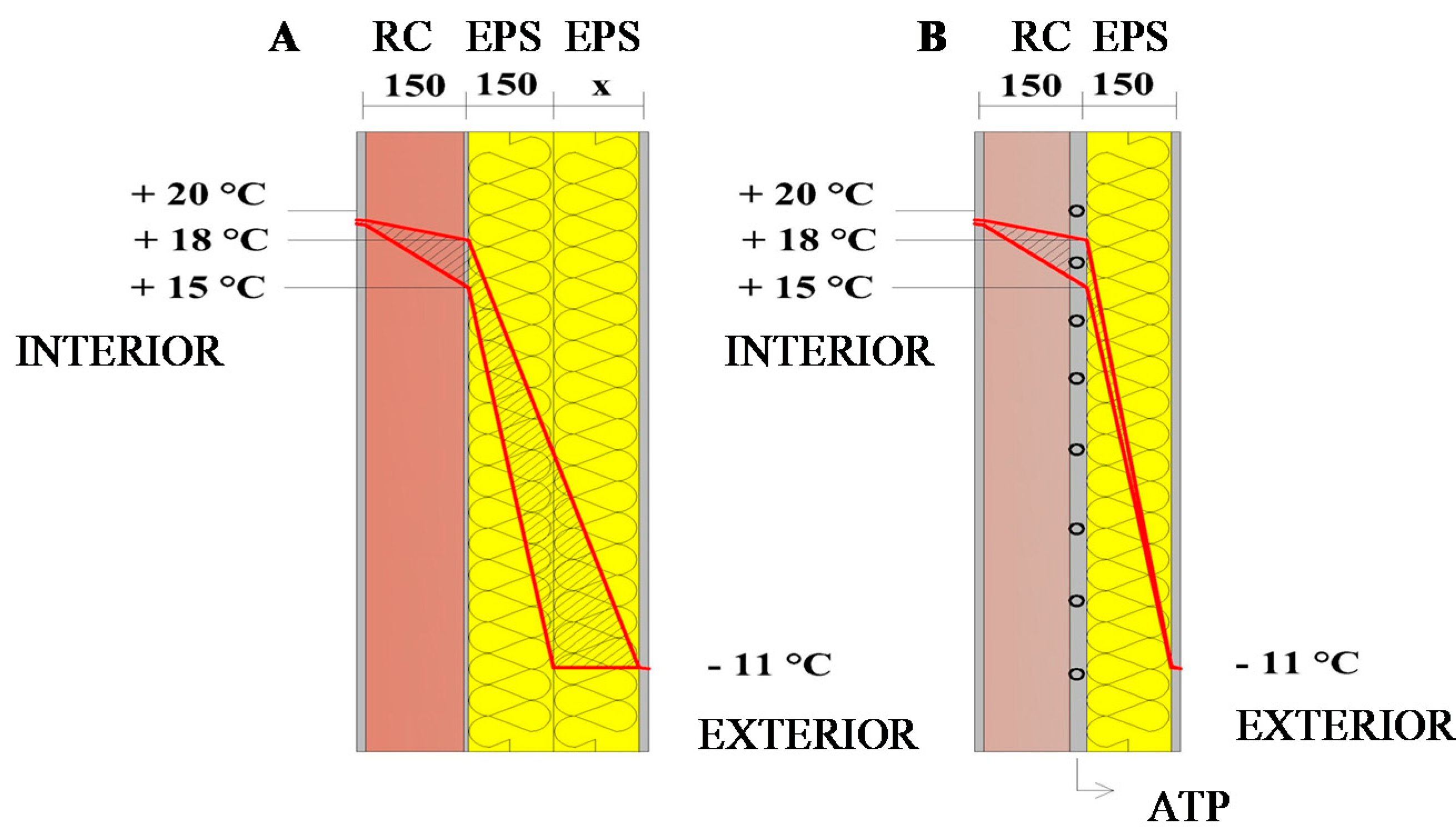 Sustainability 13 04438 g001