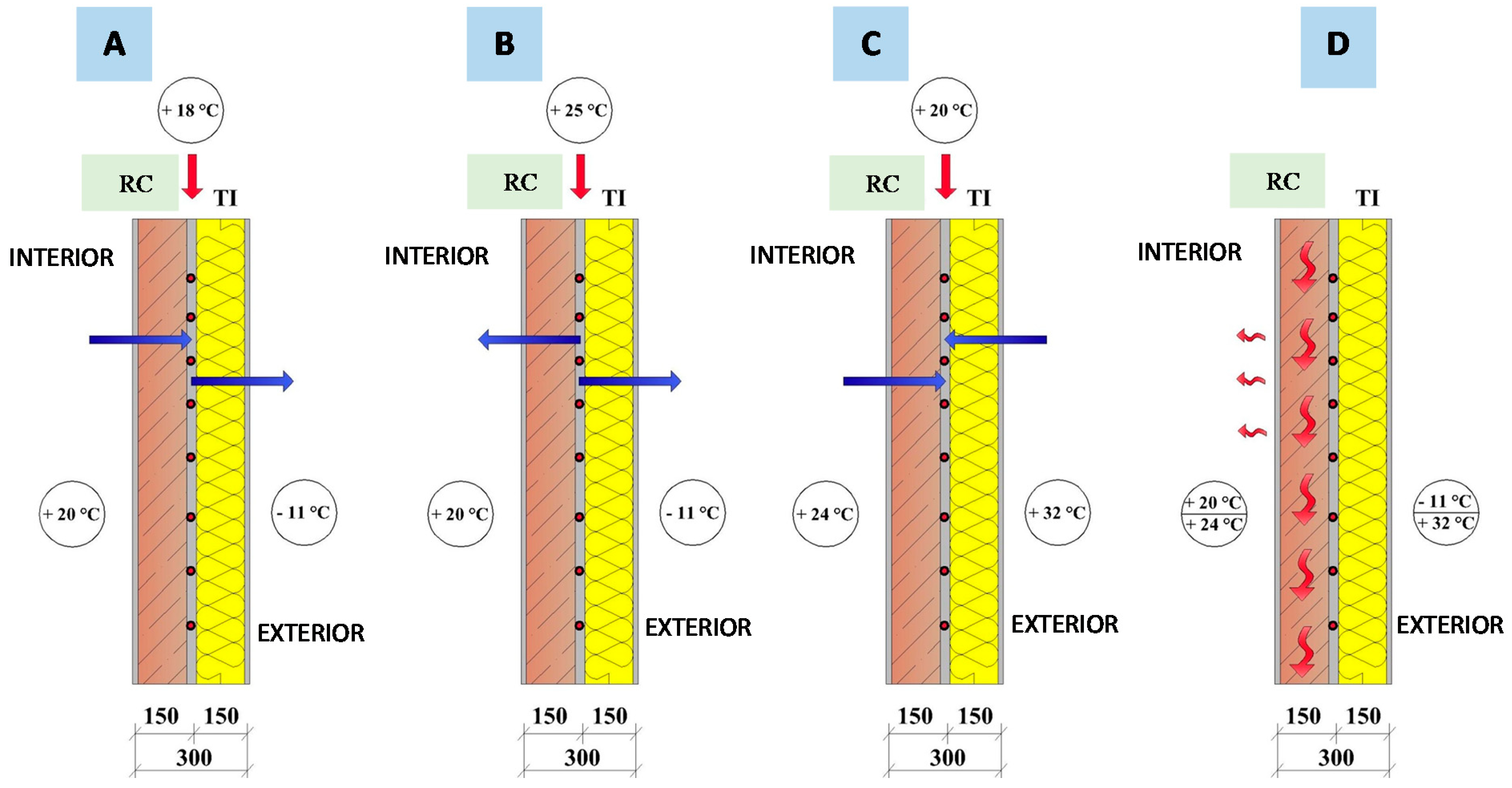 Sustainability 13 04438 g002