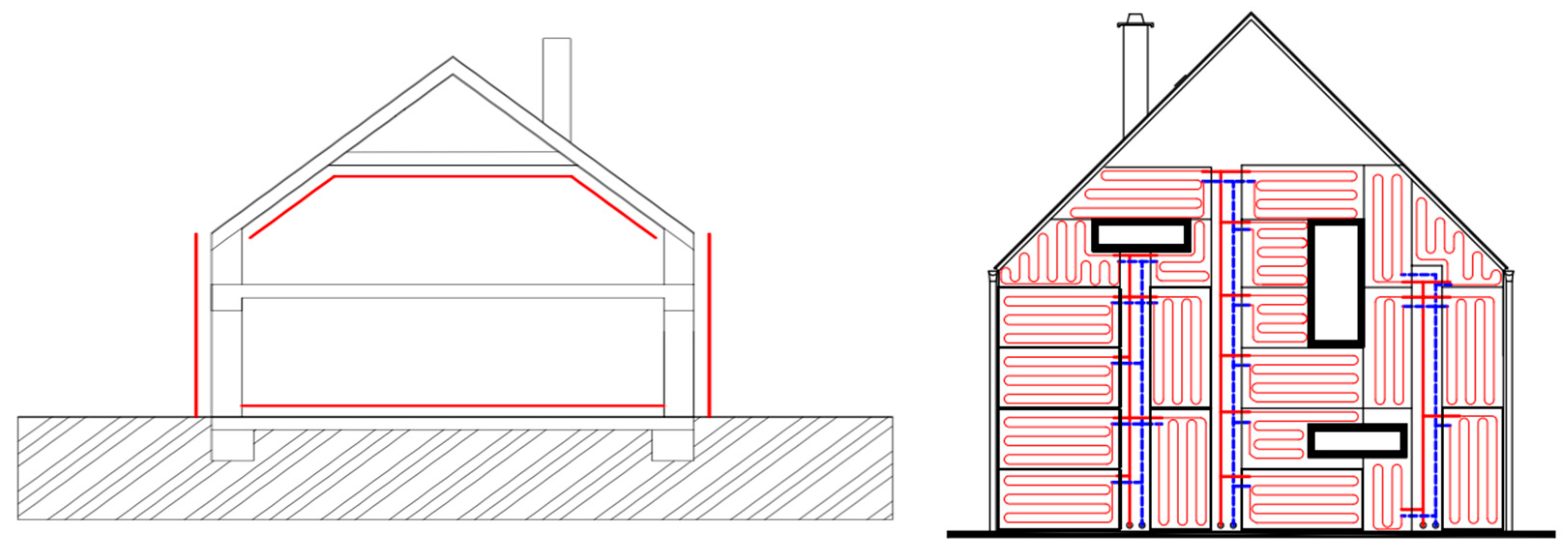 Sustainability 13 04438 g010
