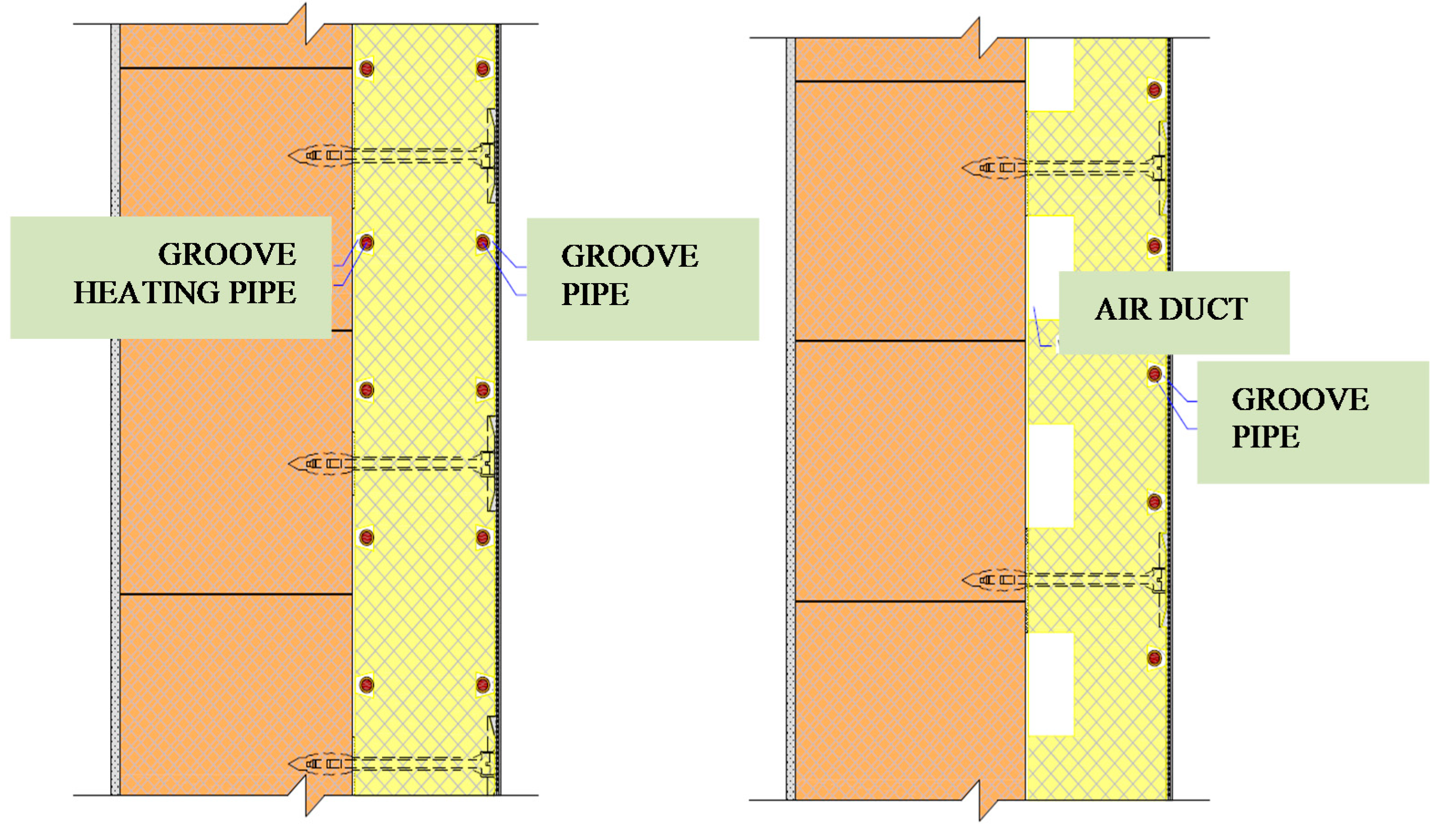 Sustainability 13 04438 g017