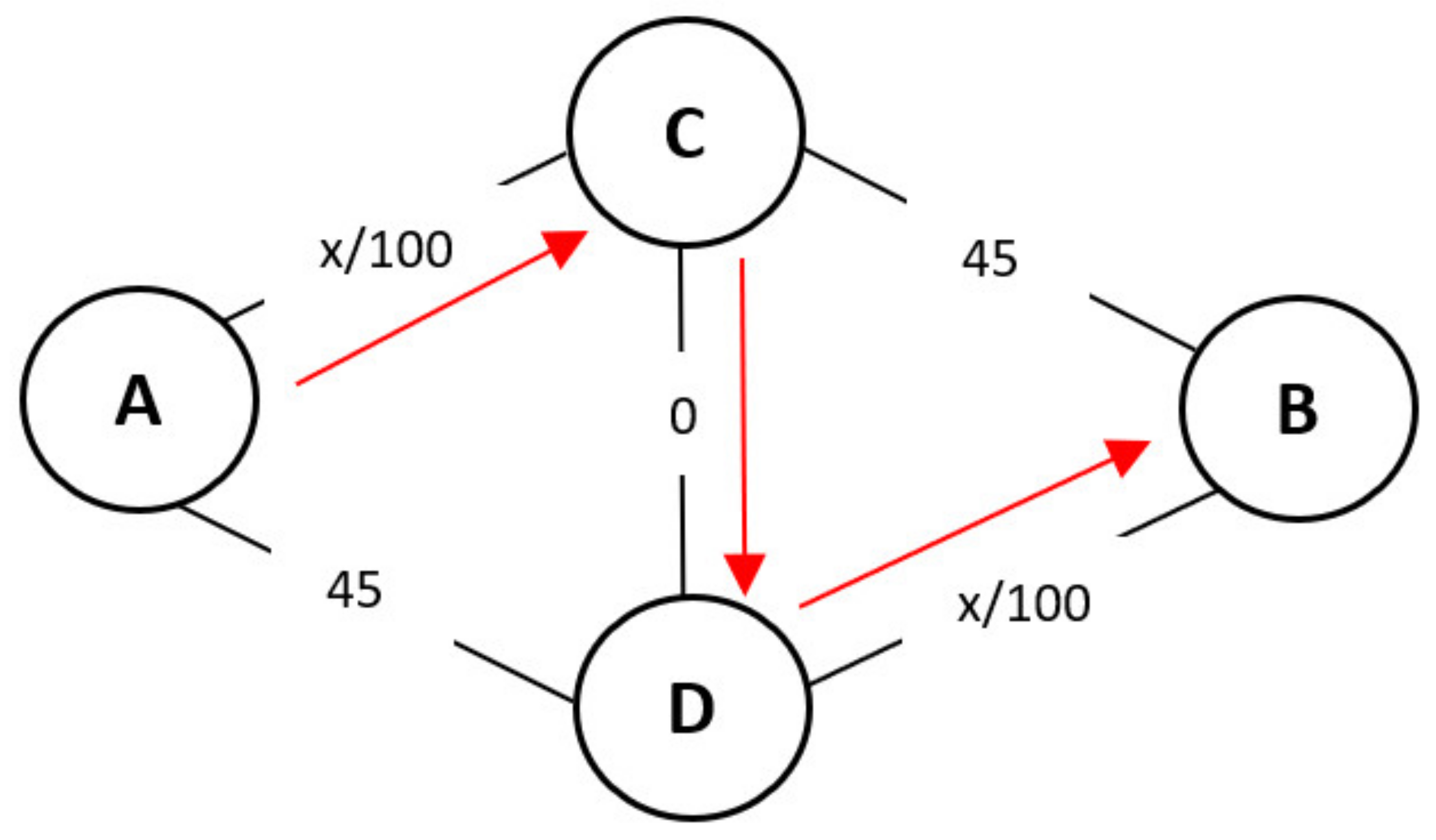 Sustainability 13 04443 g001