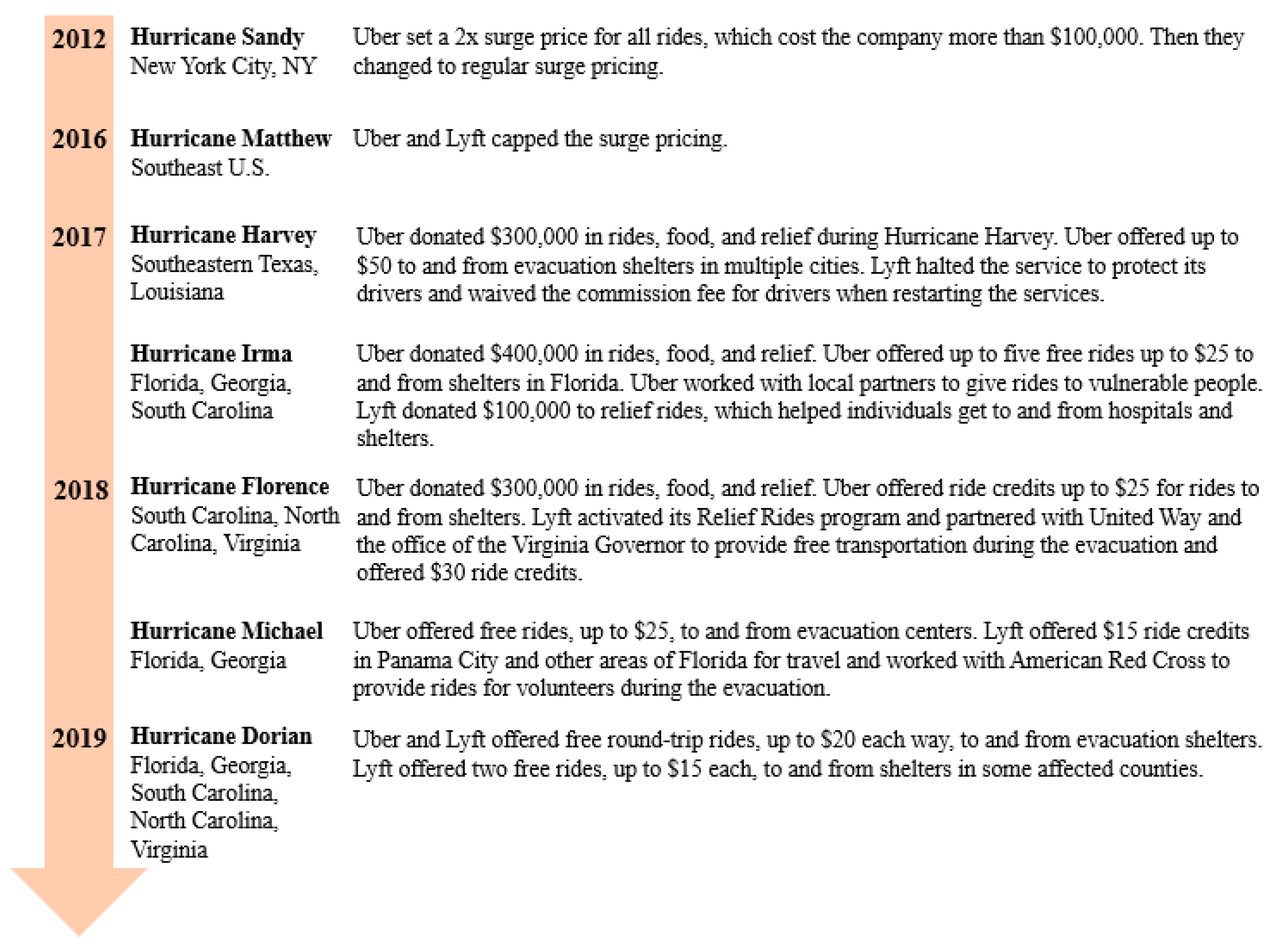 Sustainability 13 04444 g001 Sustainability 13 04444 g001
