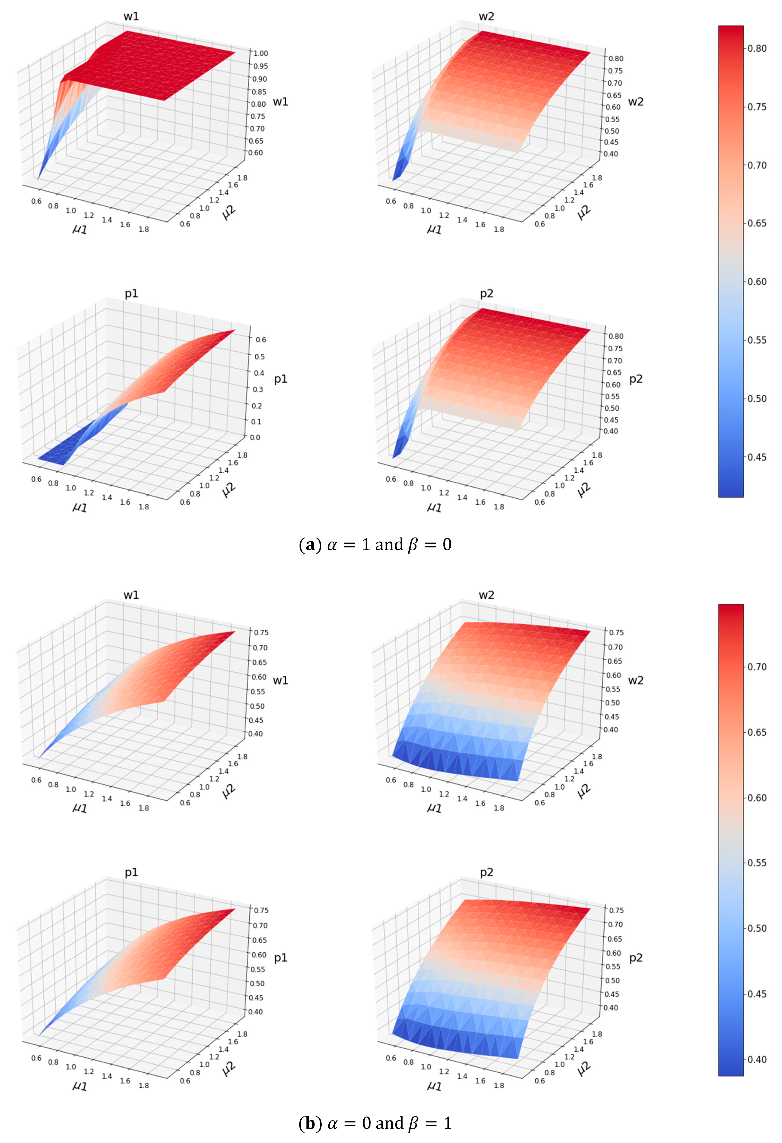 Sustainability 13 04444 g006 Sustainability 13 04444 g006