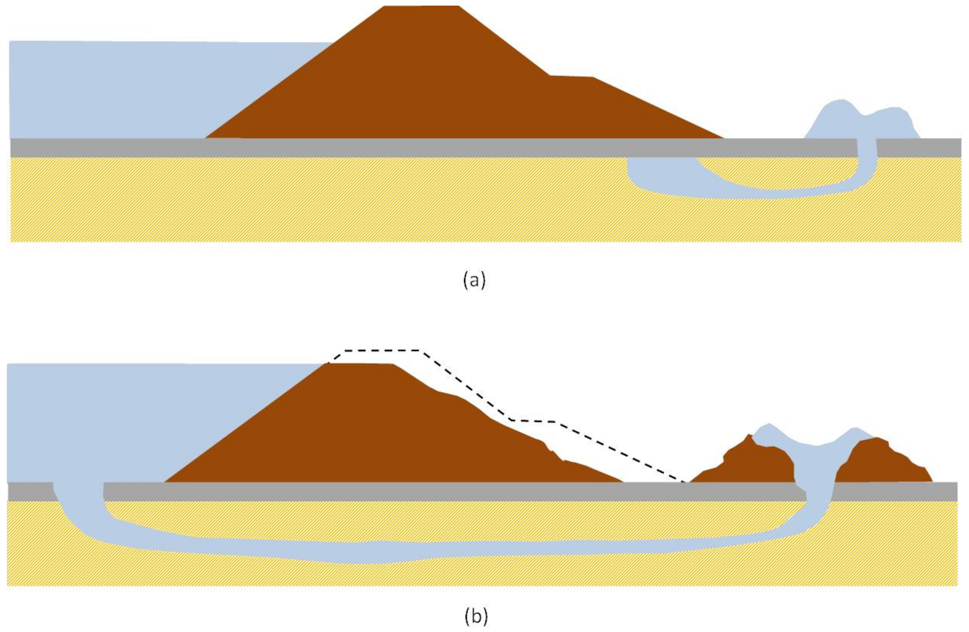 Sustainability 13 04445 g003