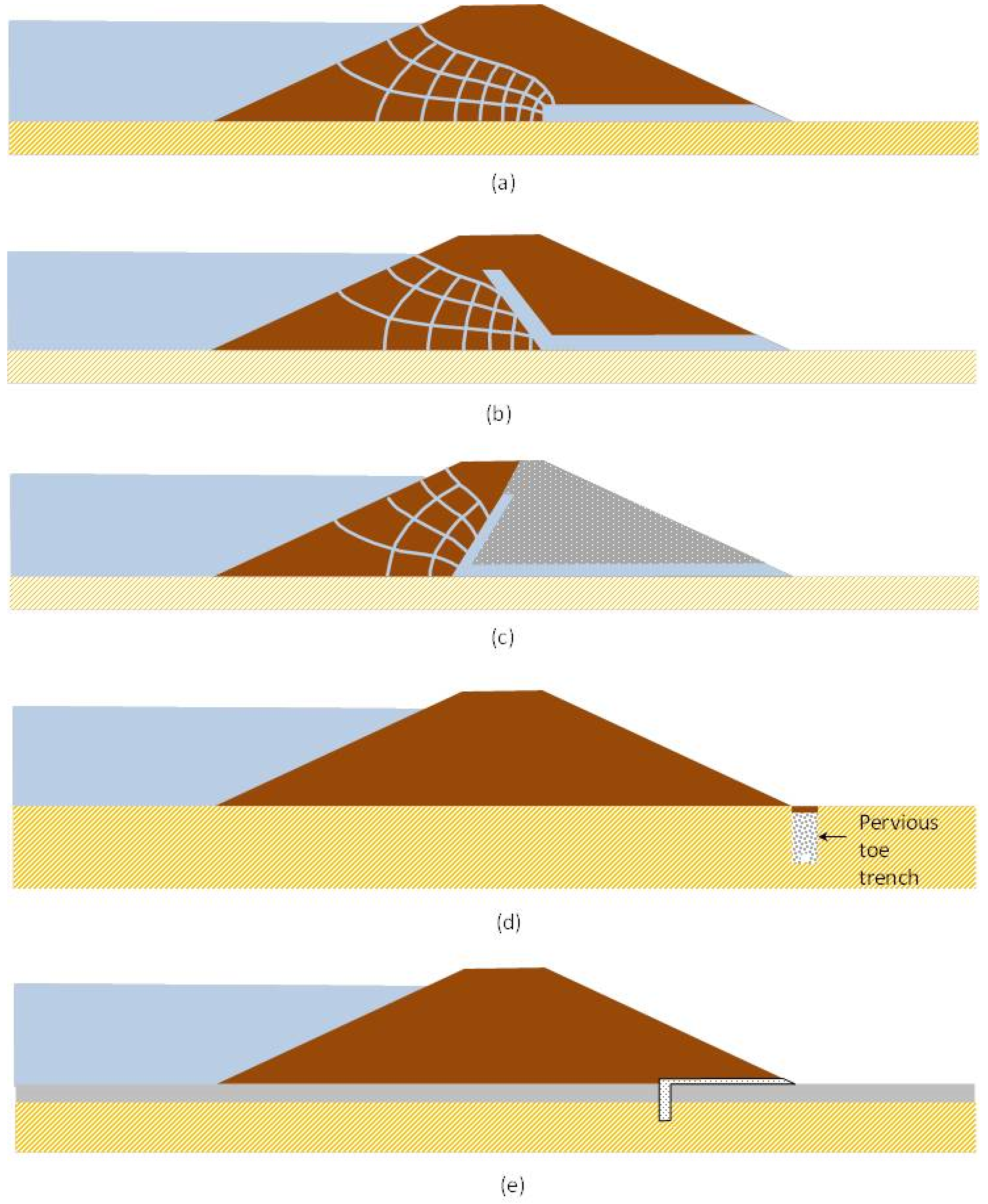 Sustainability 13 04445 g009