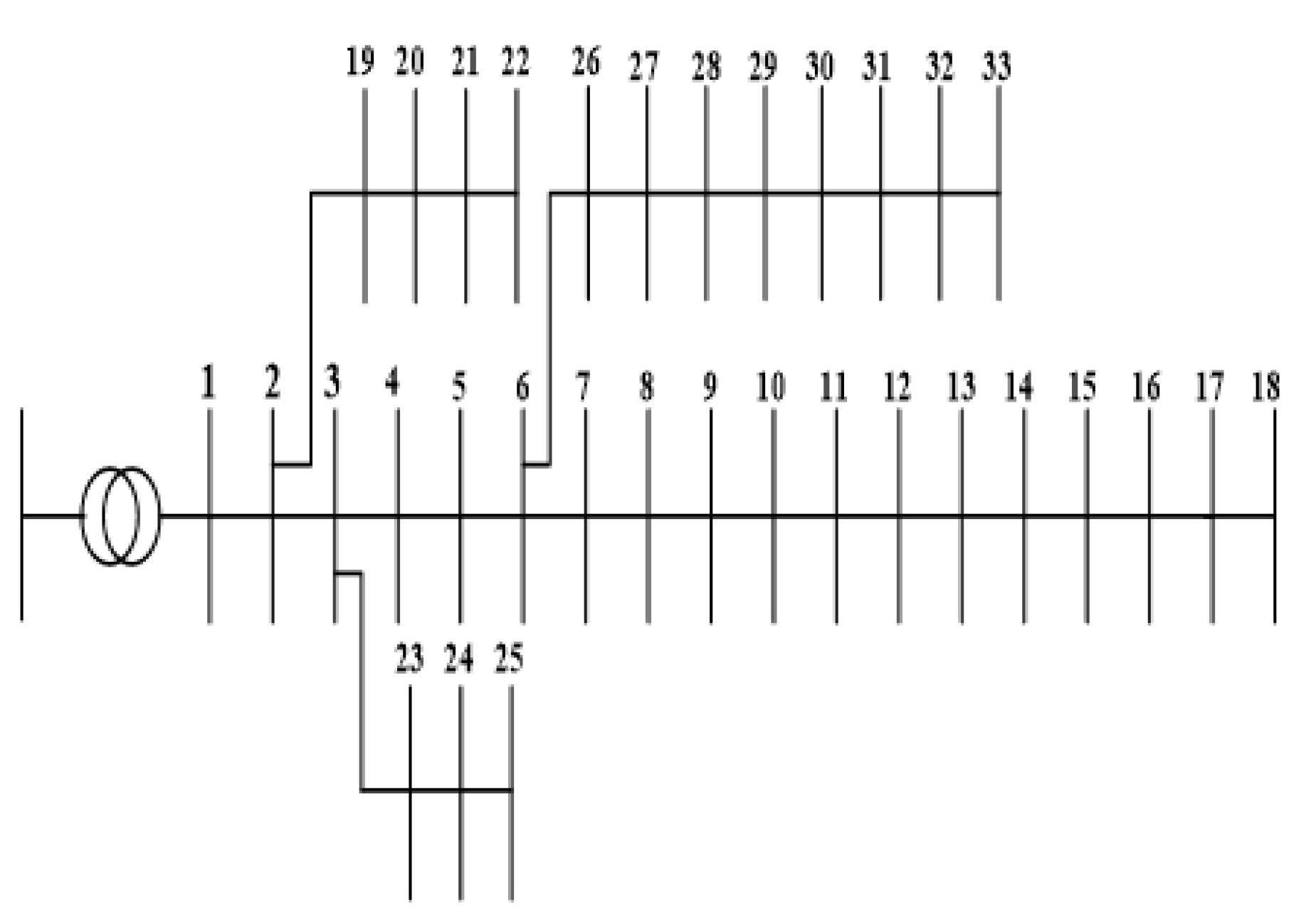 Sustainability 13 04447 g003