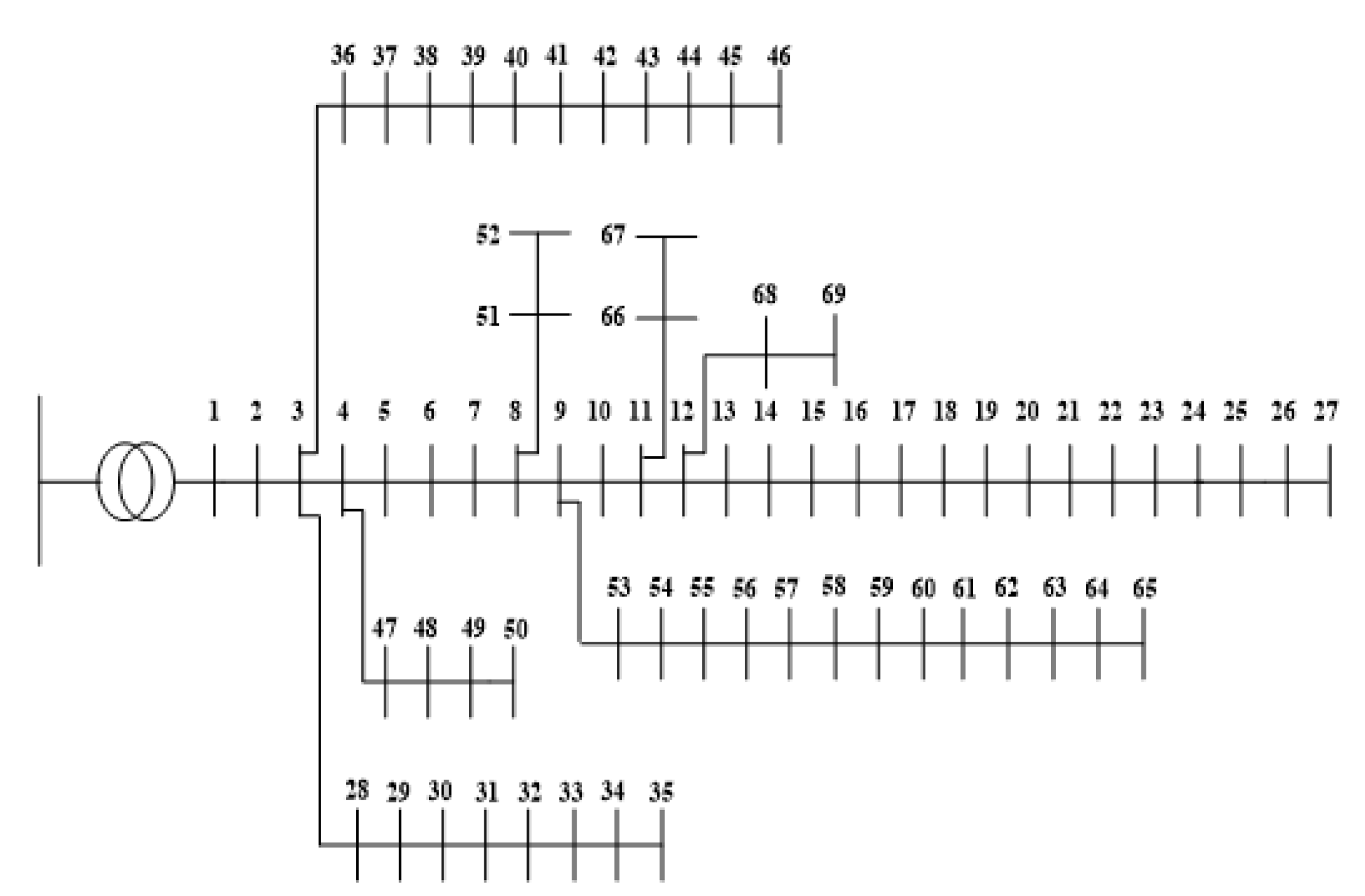 Sustainability 13 04447 g004