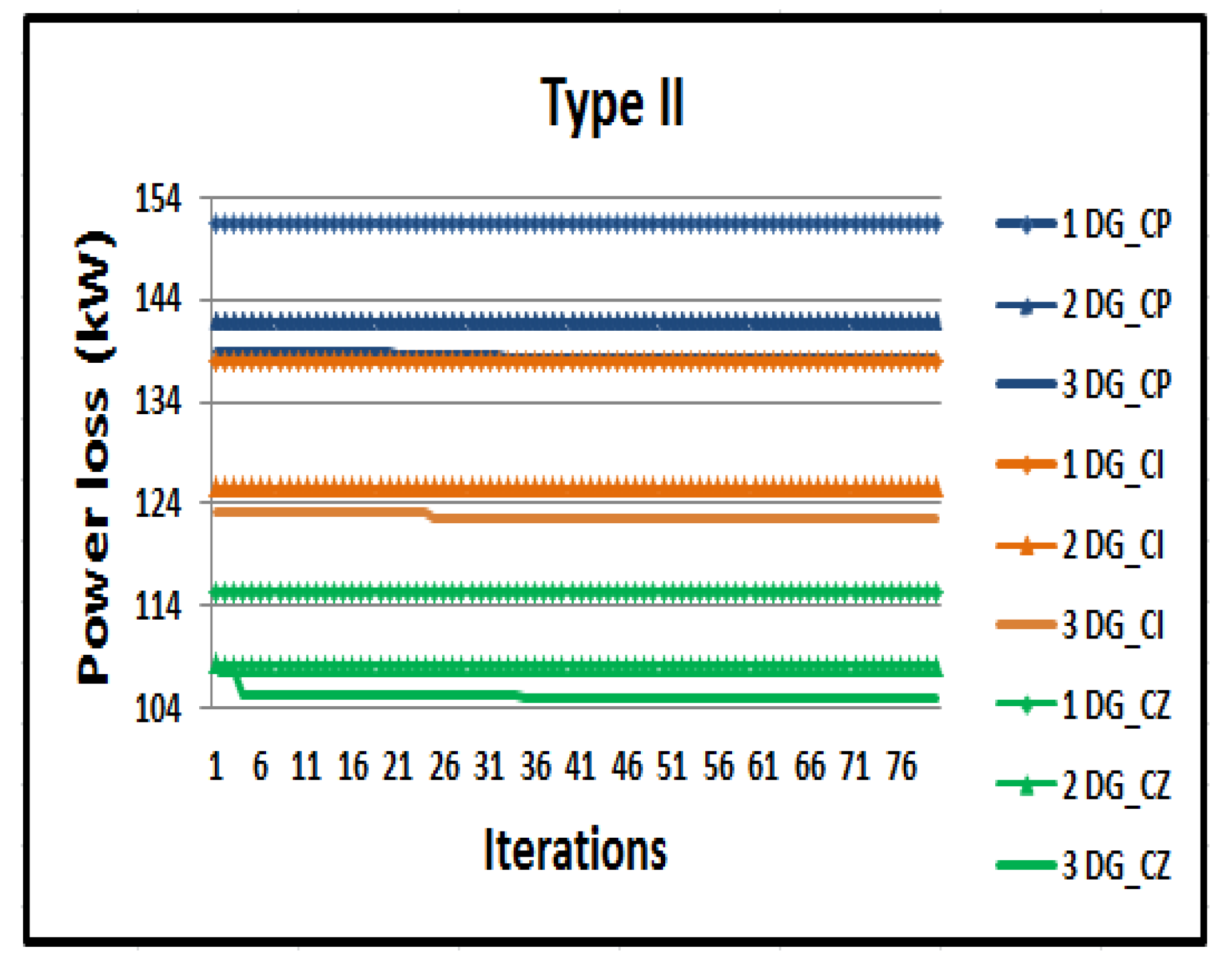 Sustainability 13 04447 g006