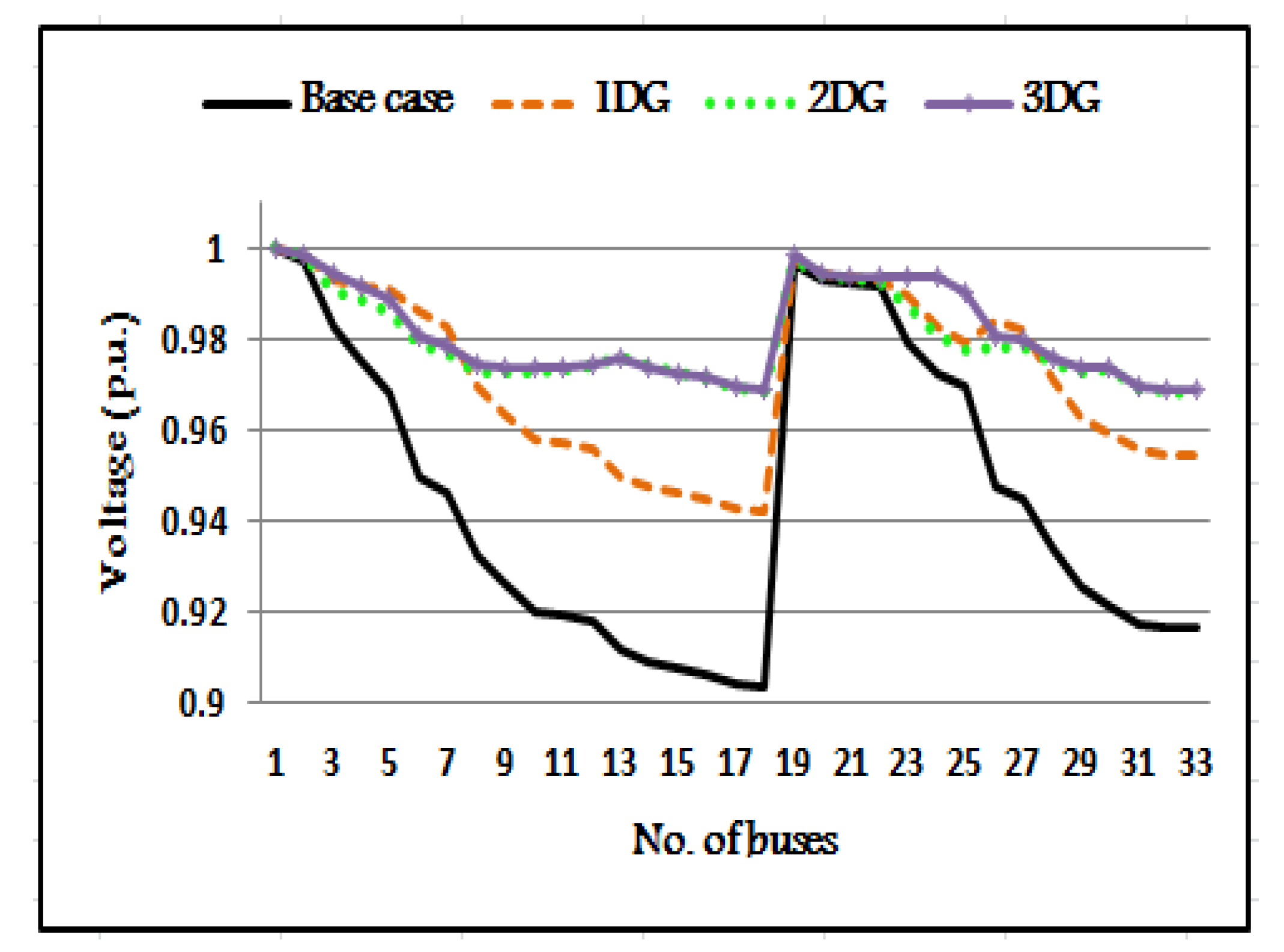 Sustainability 13 04447 g008