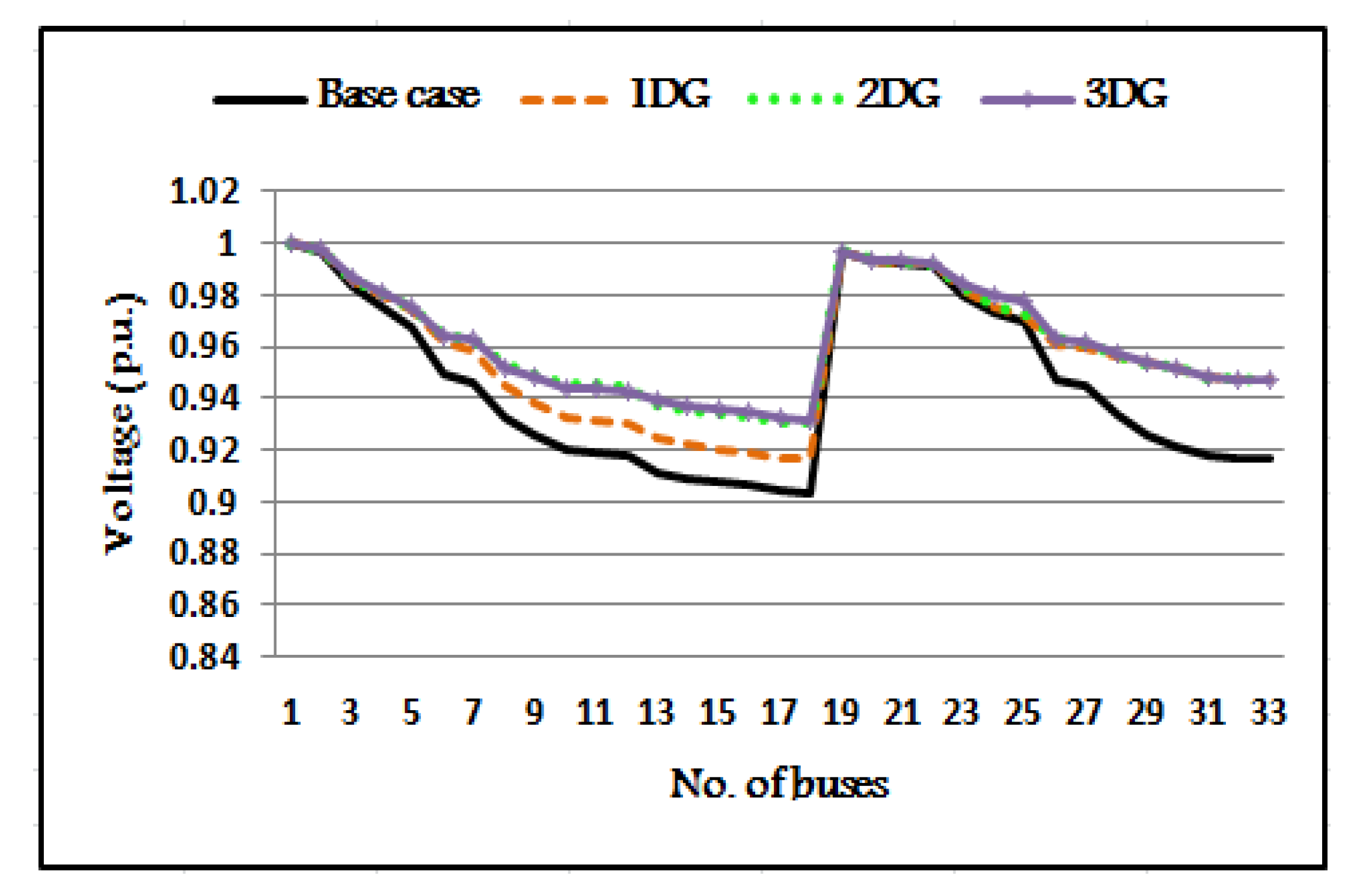 Sustainability 13 04447 g009