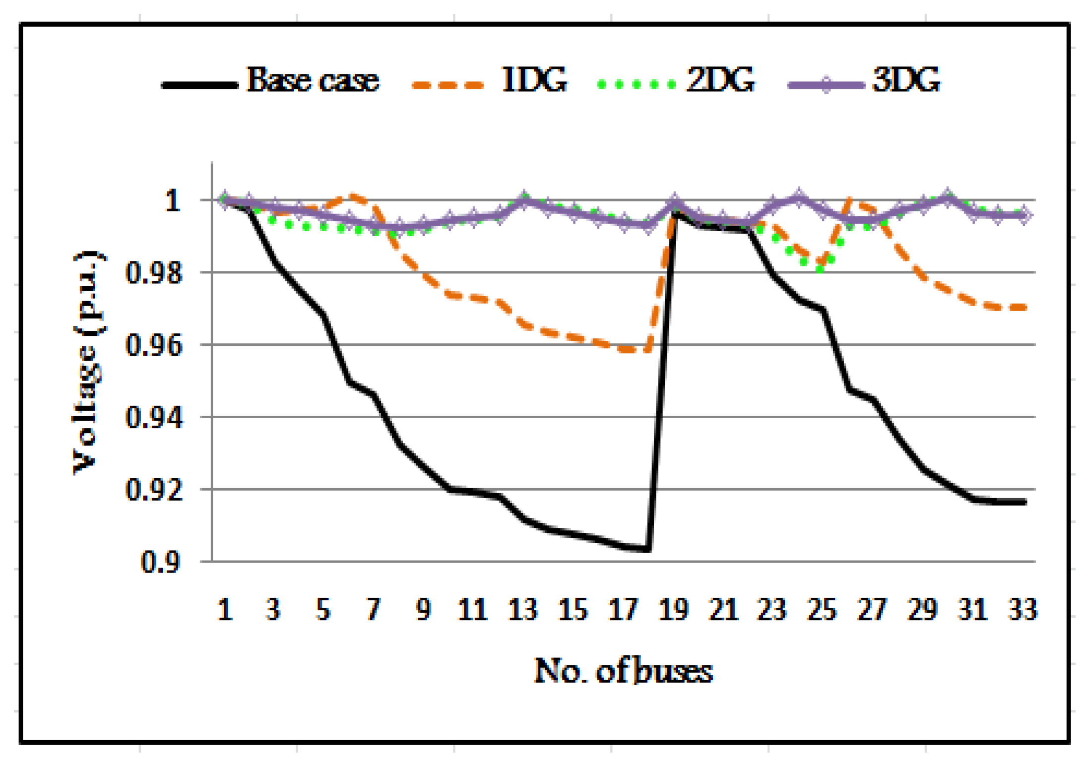 Sustainability 13 04447 g010