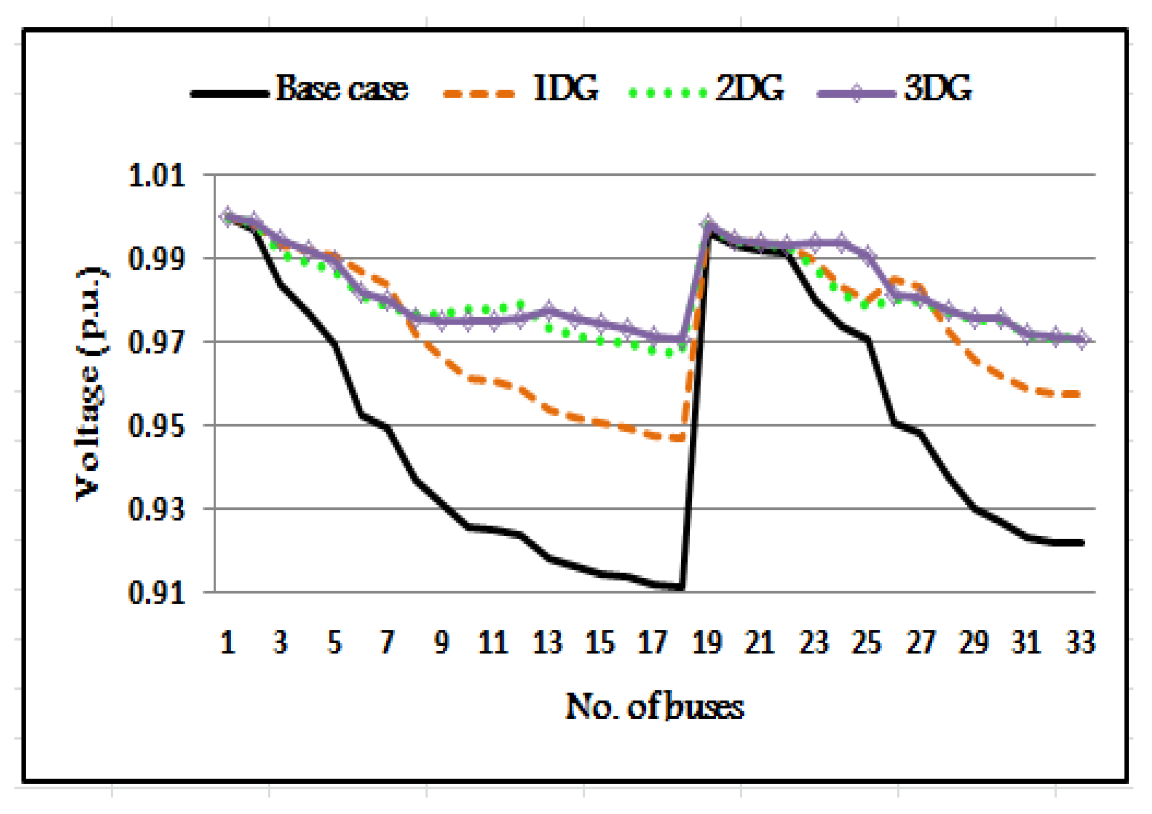 Sustainability 13 04447 g011