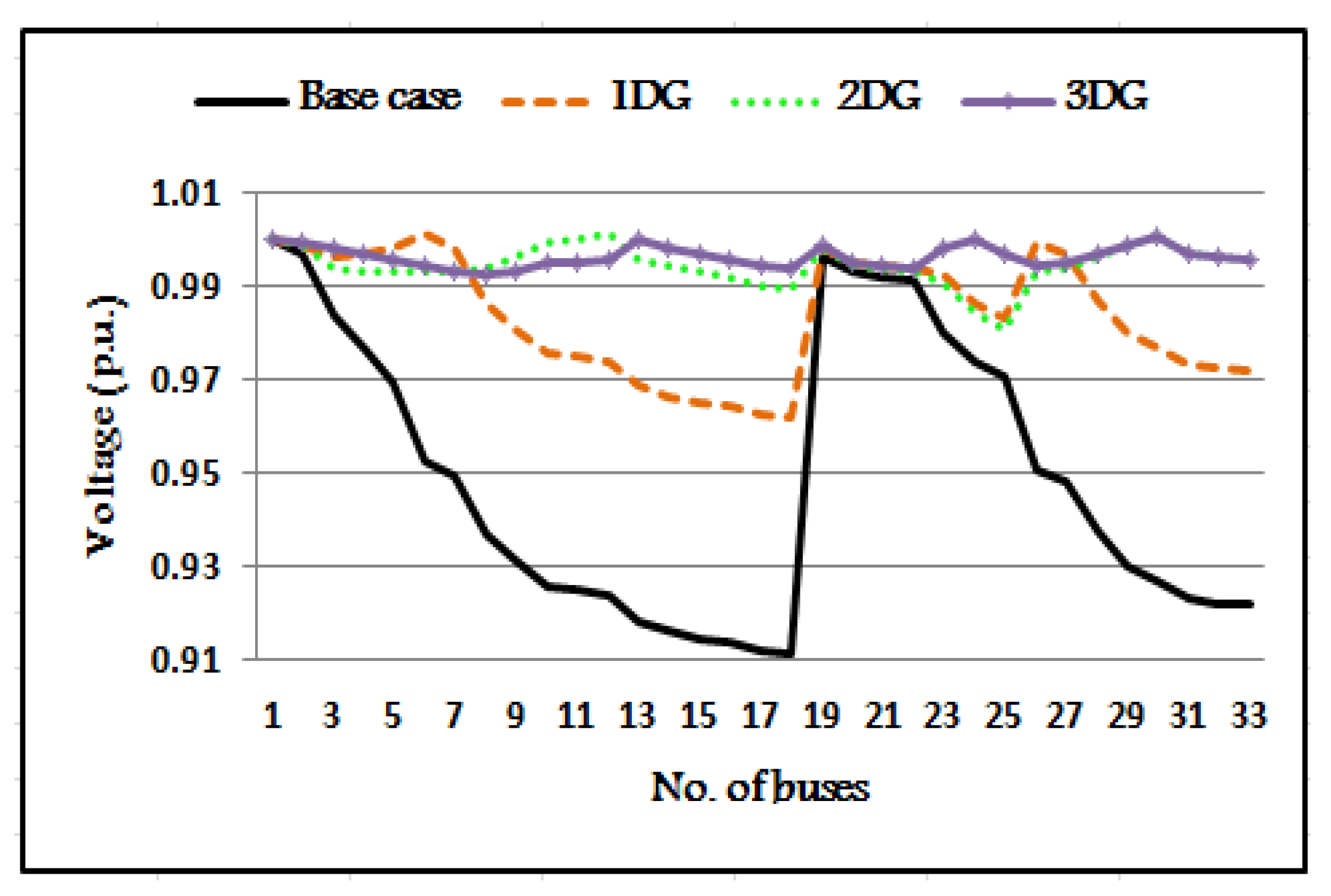 Sustainability 13 04447 g013