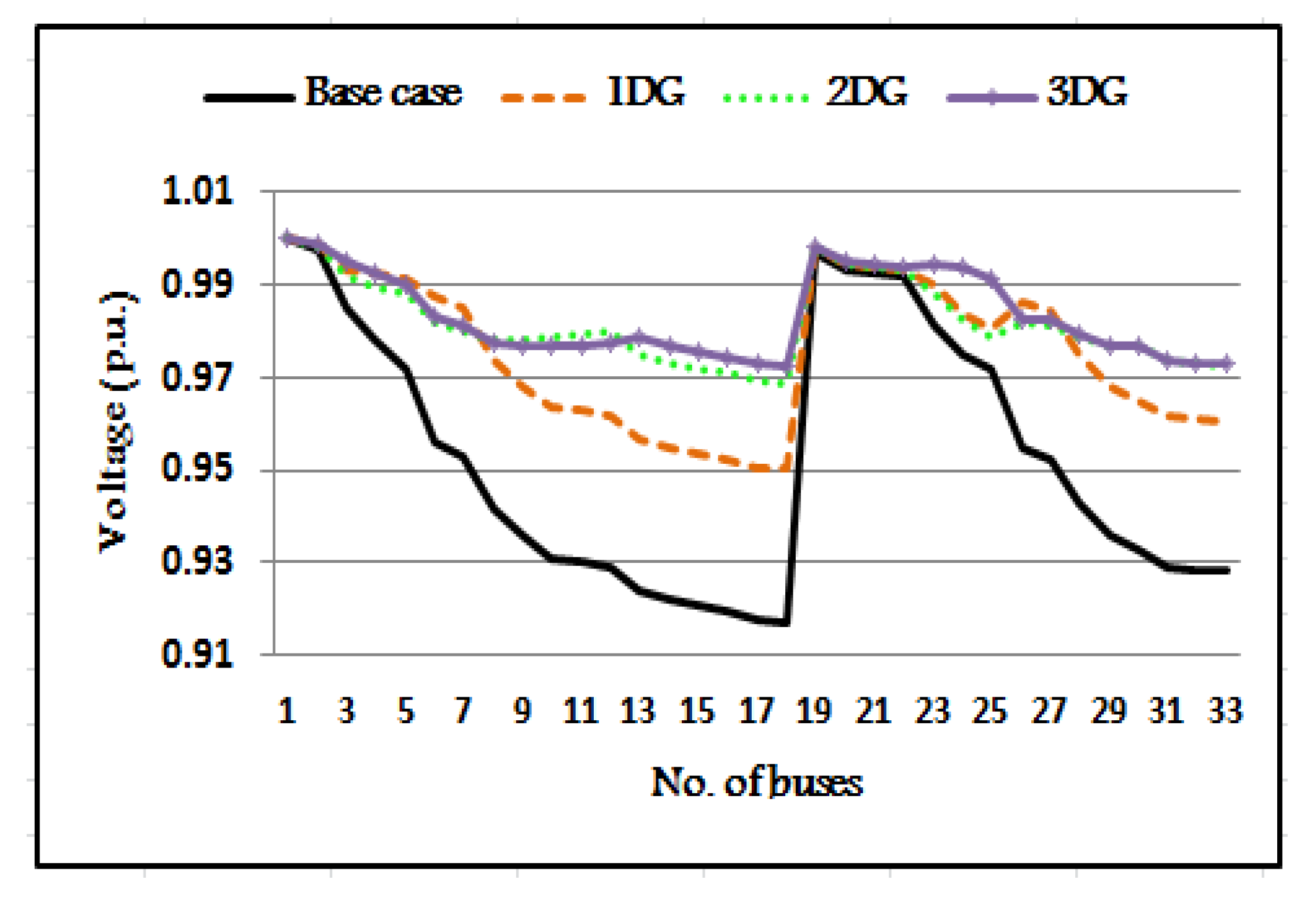 Sustainability 13 04447 g014
