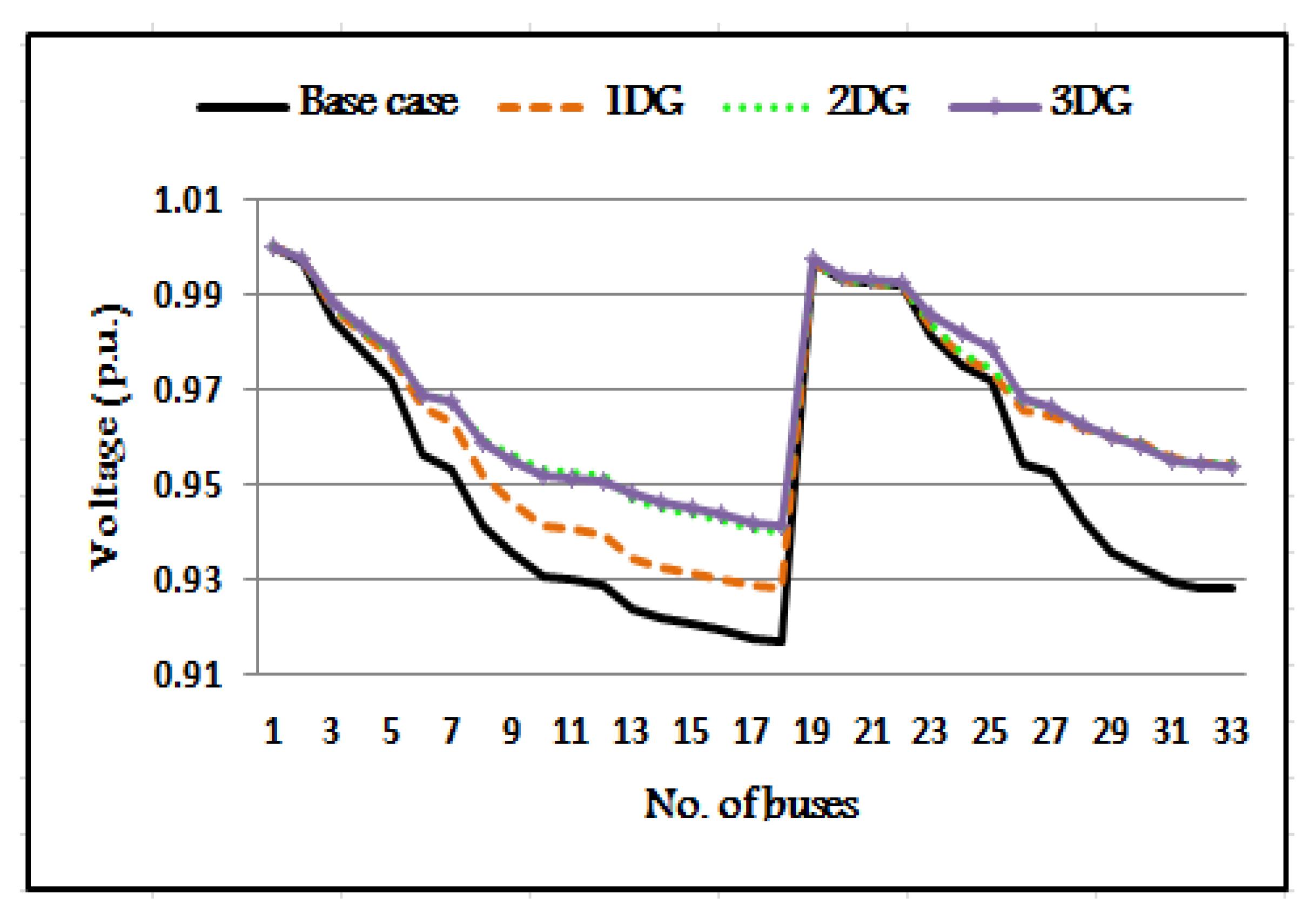 Sustainability 13 04447 g015