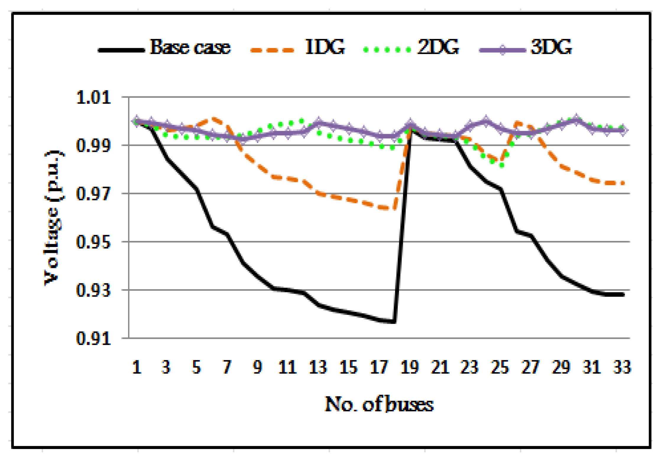 Sustainability 13 04447 g016