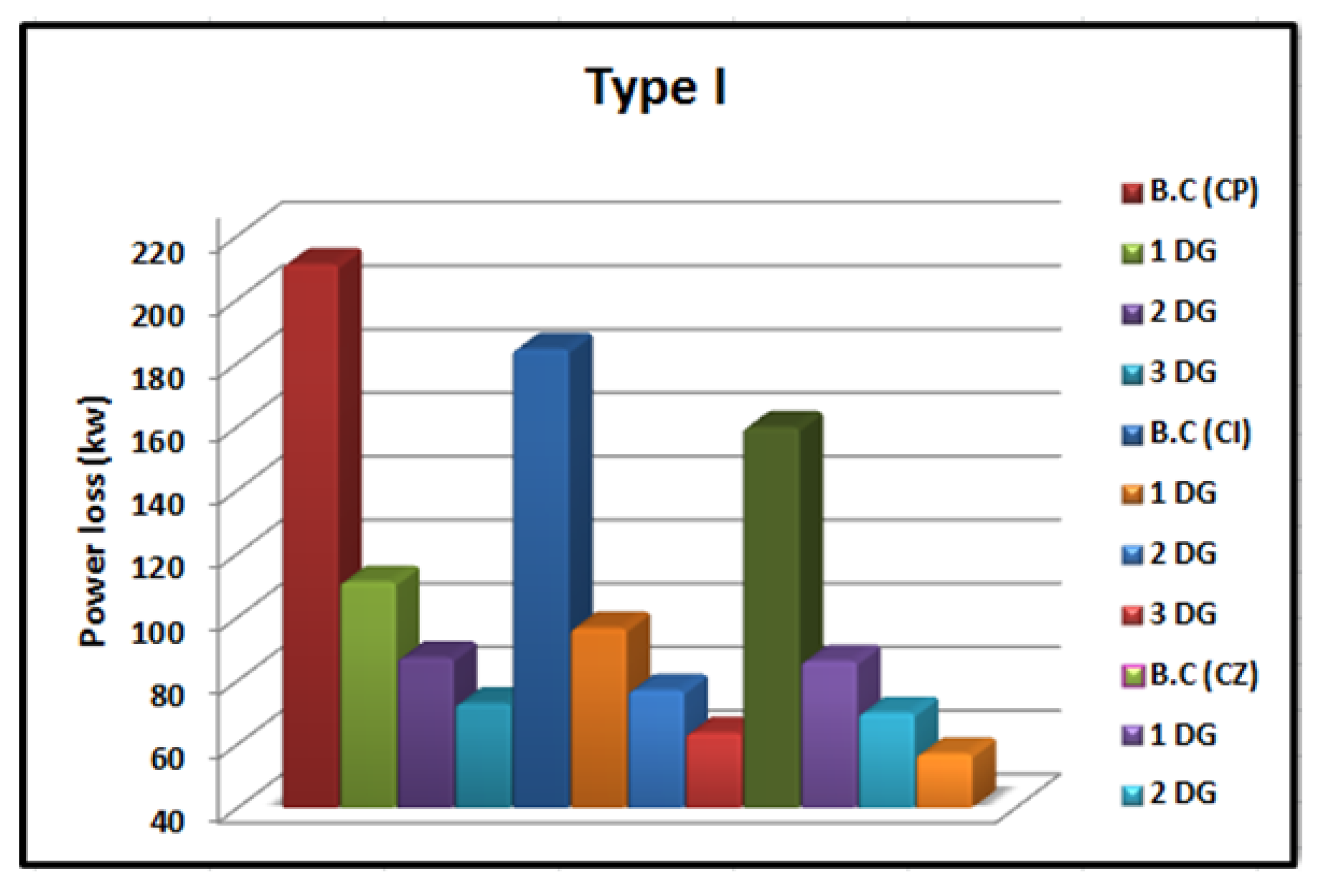 Sustainability 13 04447 g017