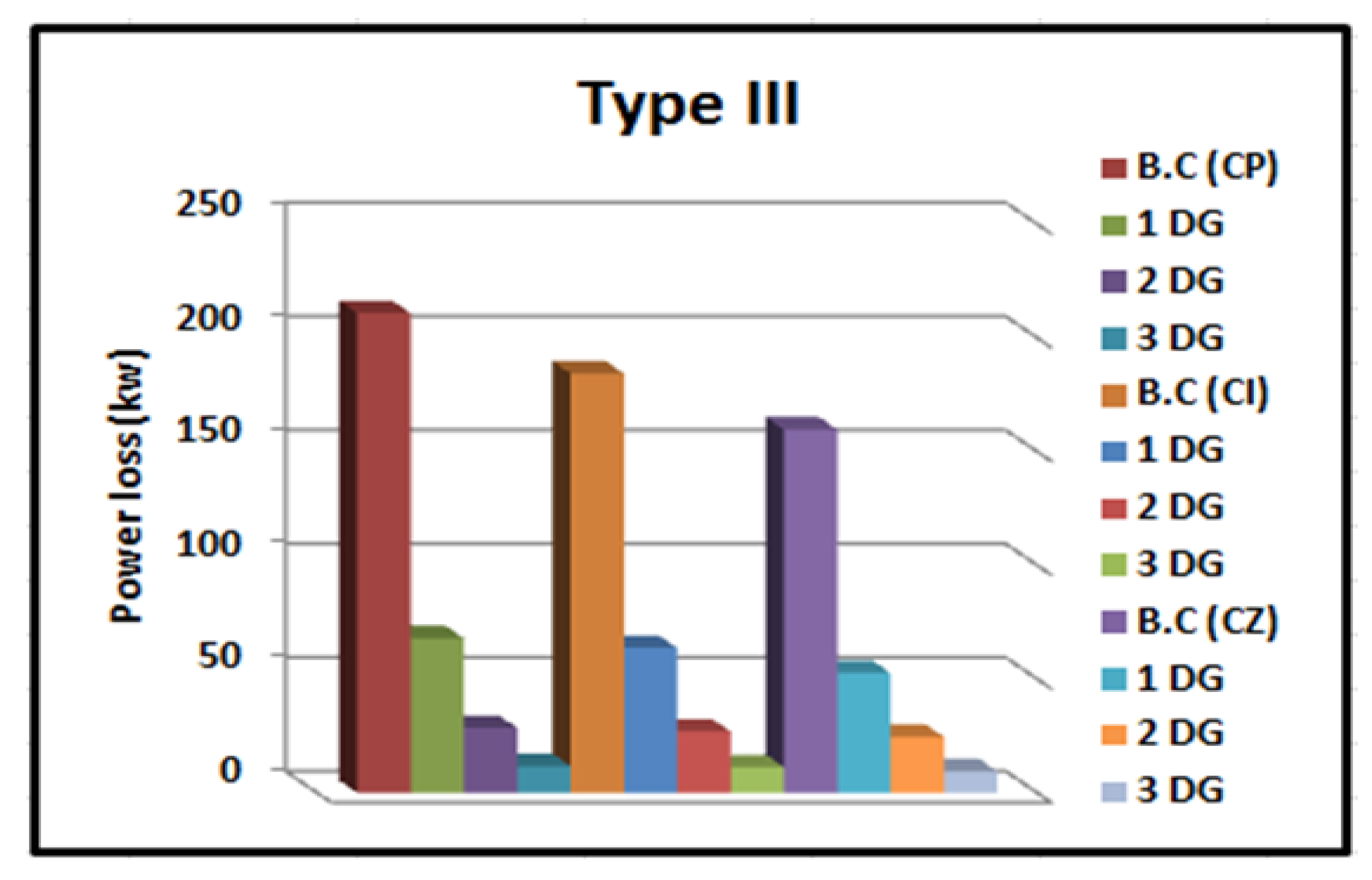 Sustainability 13 04447 g019