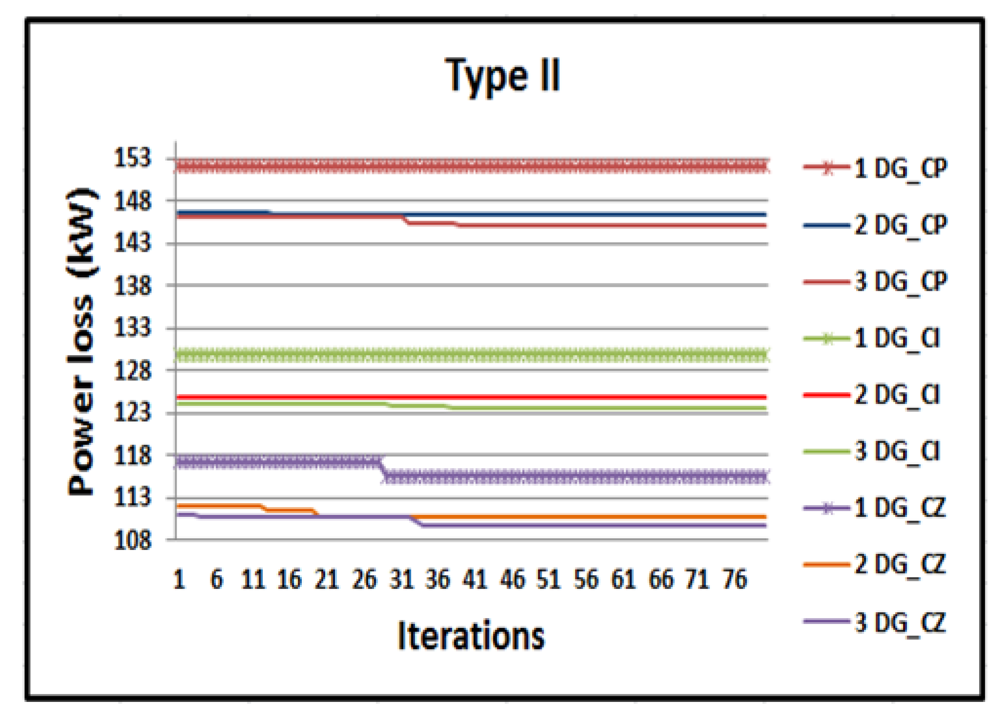 Sustainability 13 04447 g021
