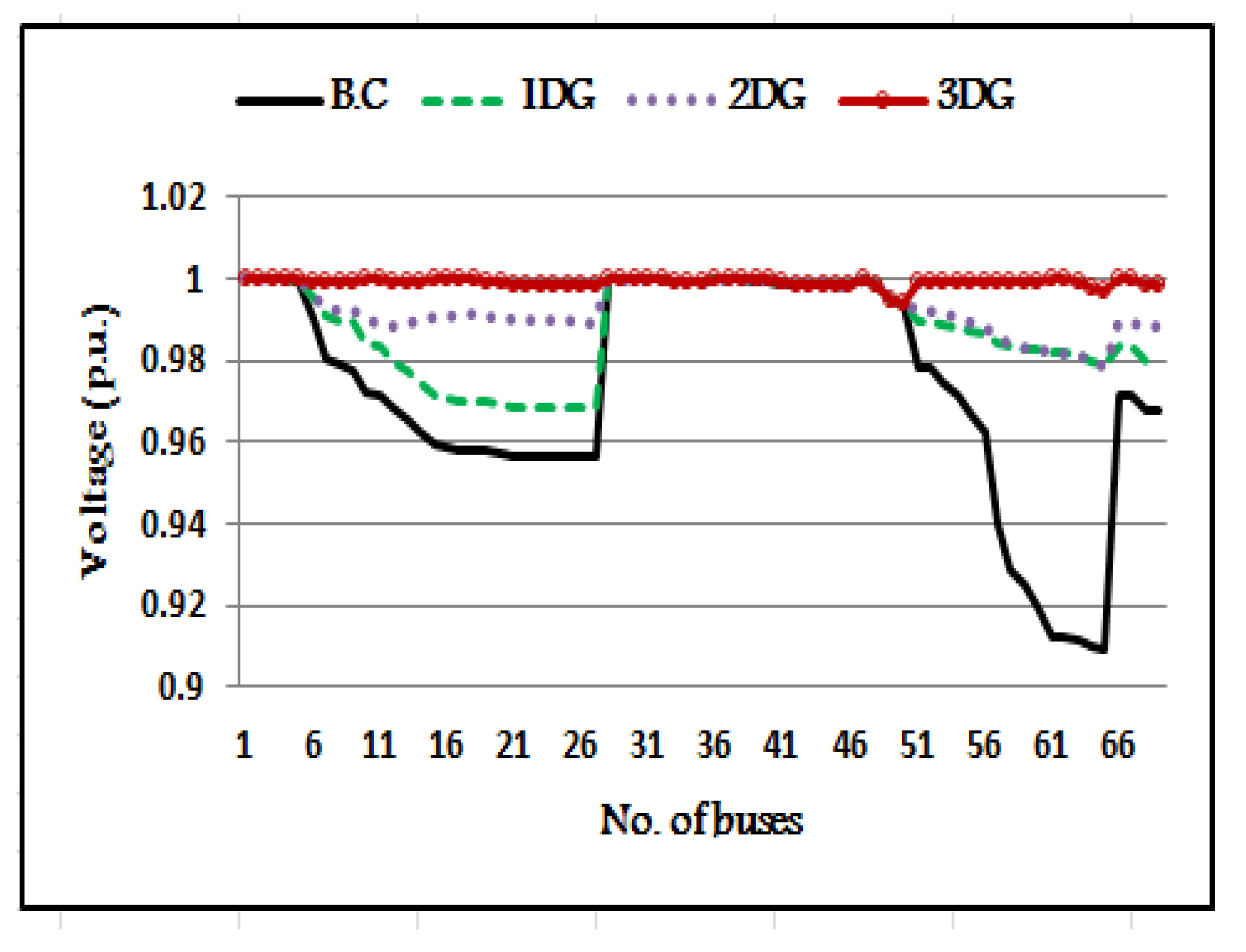 Sustainability 13 04447 g023