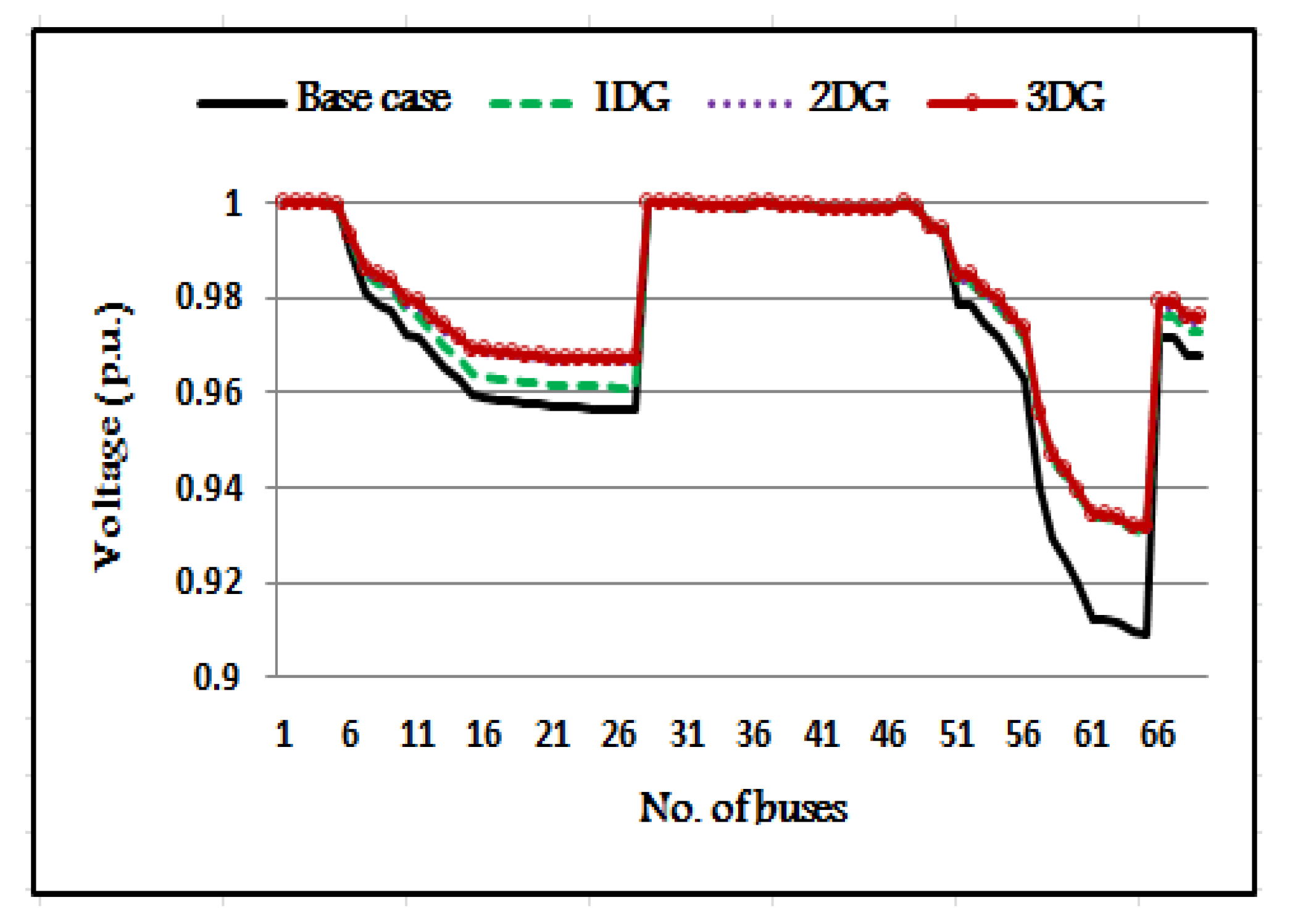 Sustainability 13 04447 g024