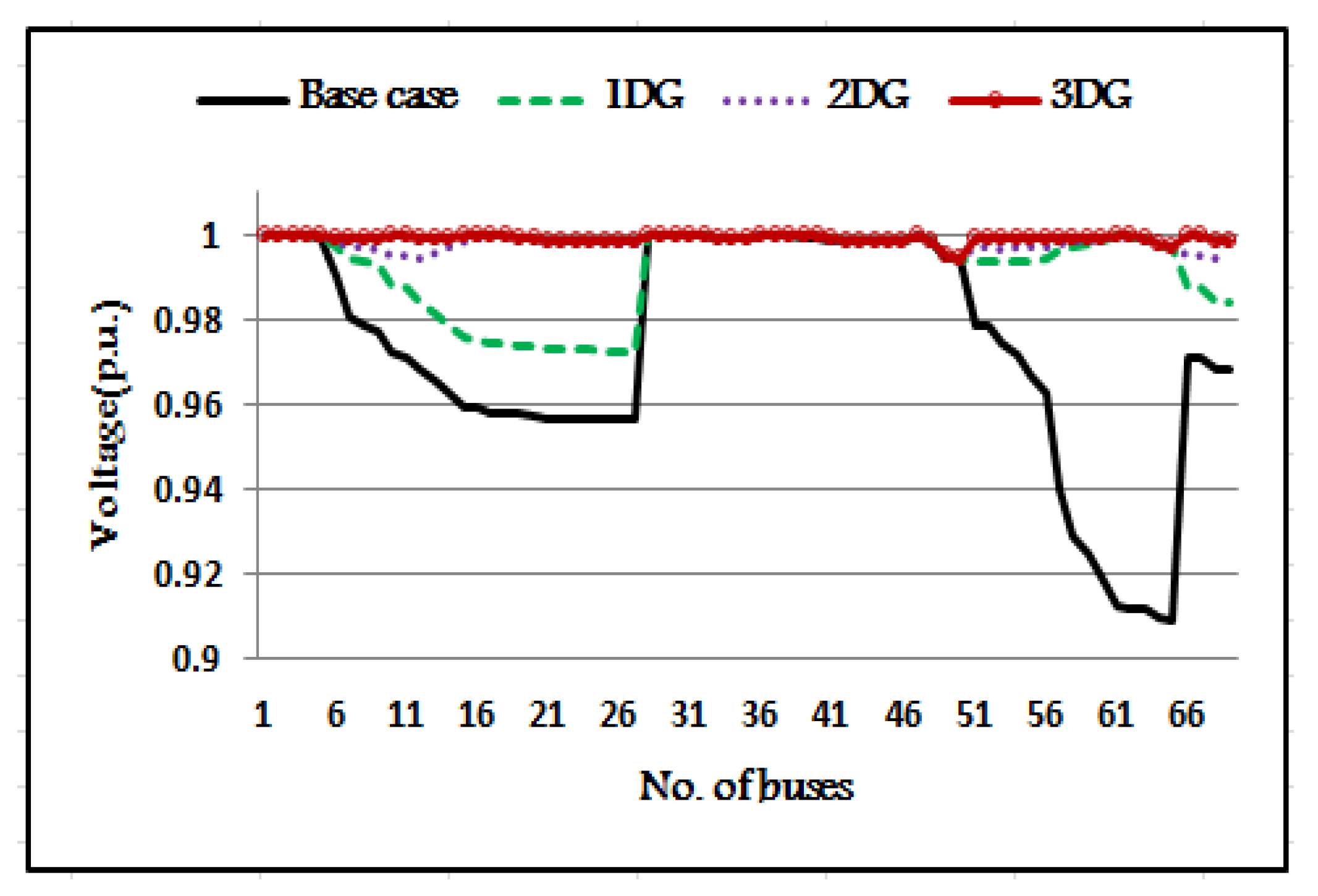 Sustainability 13 04447 g025