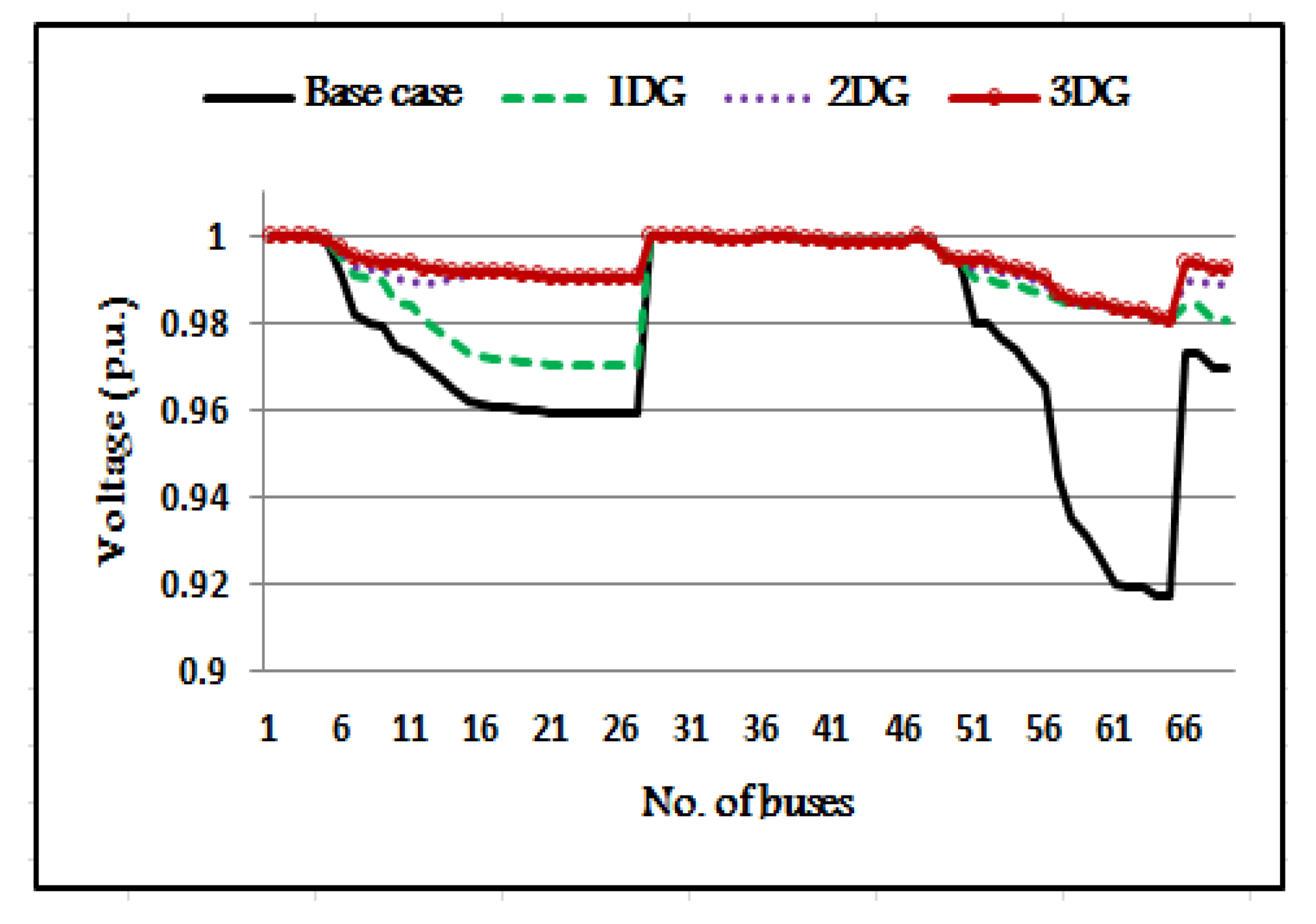 Sustainability 13 04447 g026