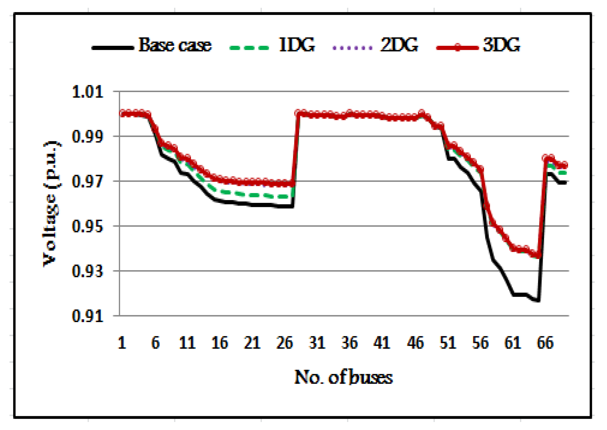 Sustainability 13 04447 g027