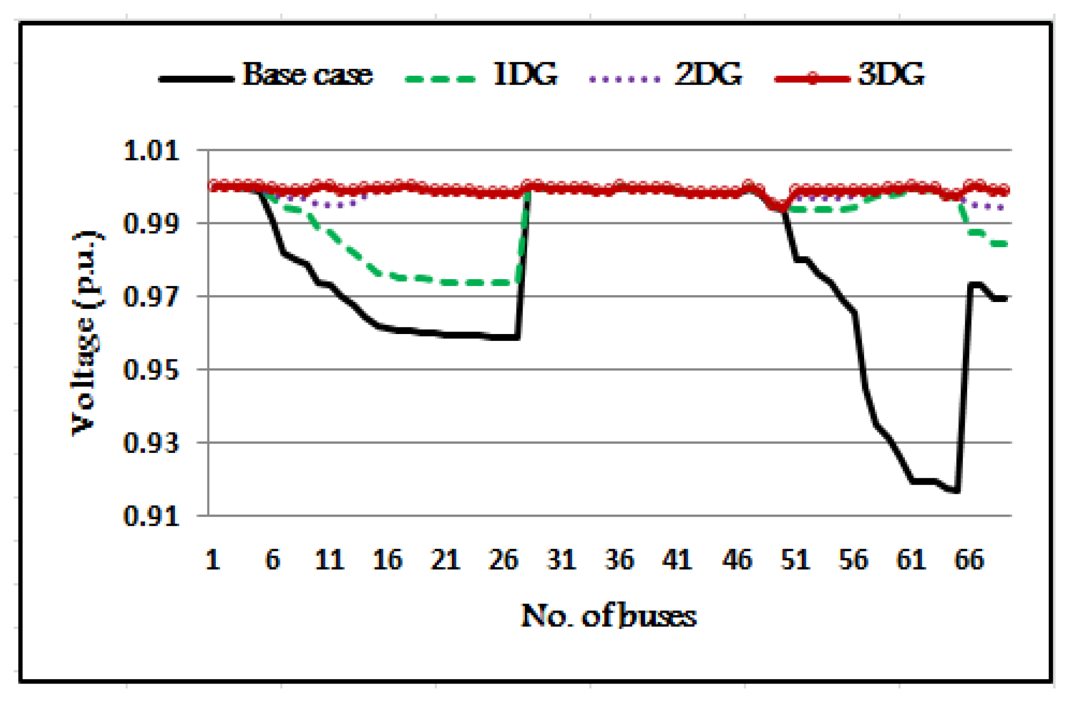 Sustainability 13 04447 g028