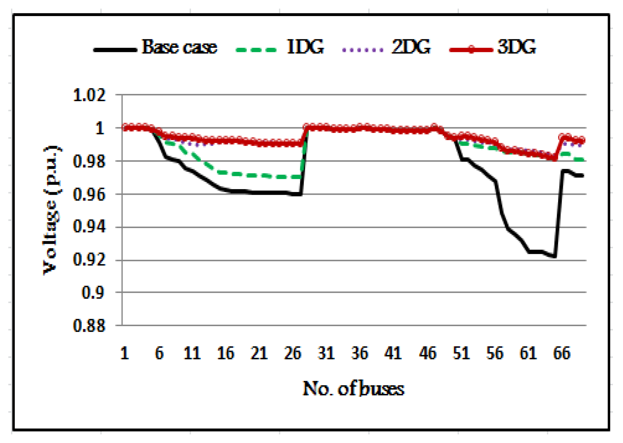 Sustainability 13 04447 g029