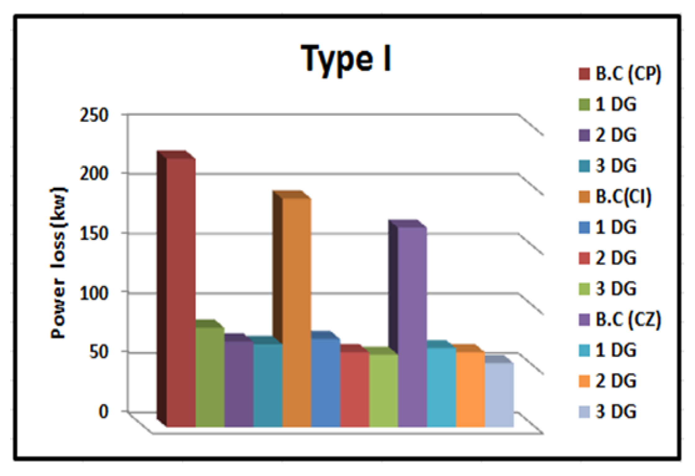 Sustainability 13 04447 g032