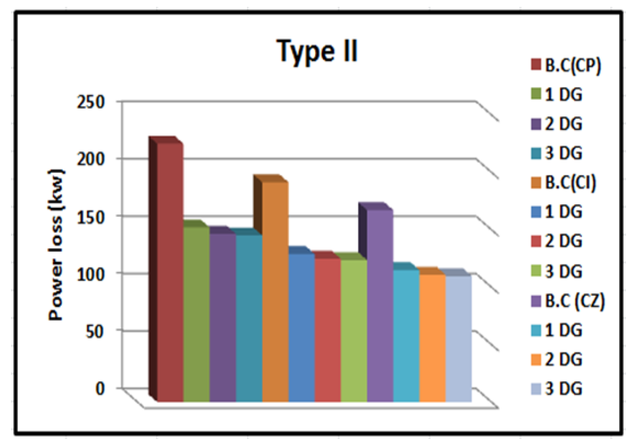 Sustainability 13 04447 g033