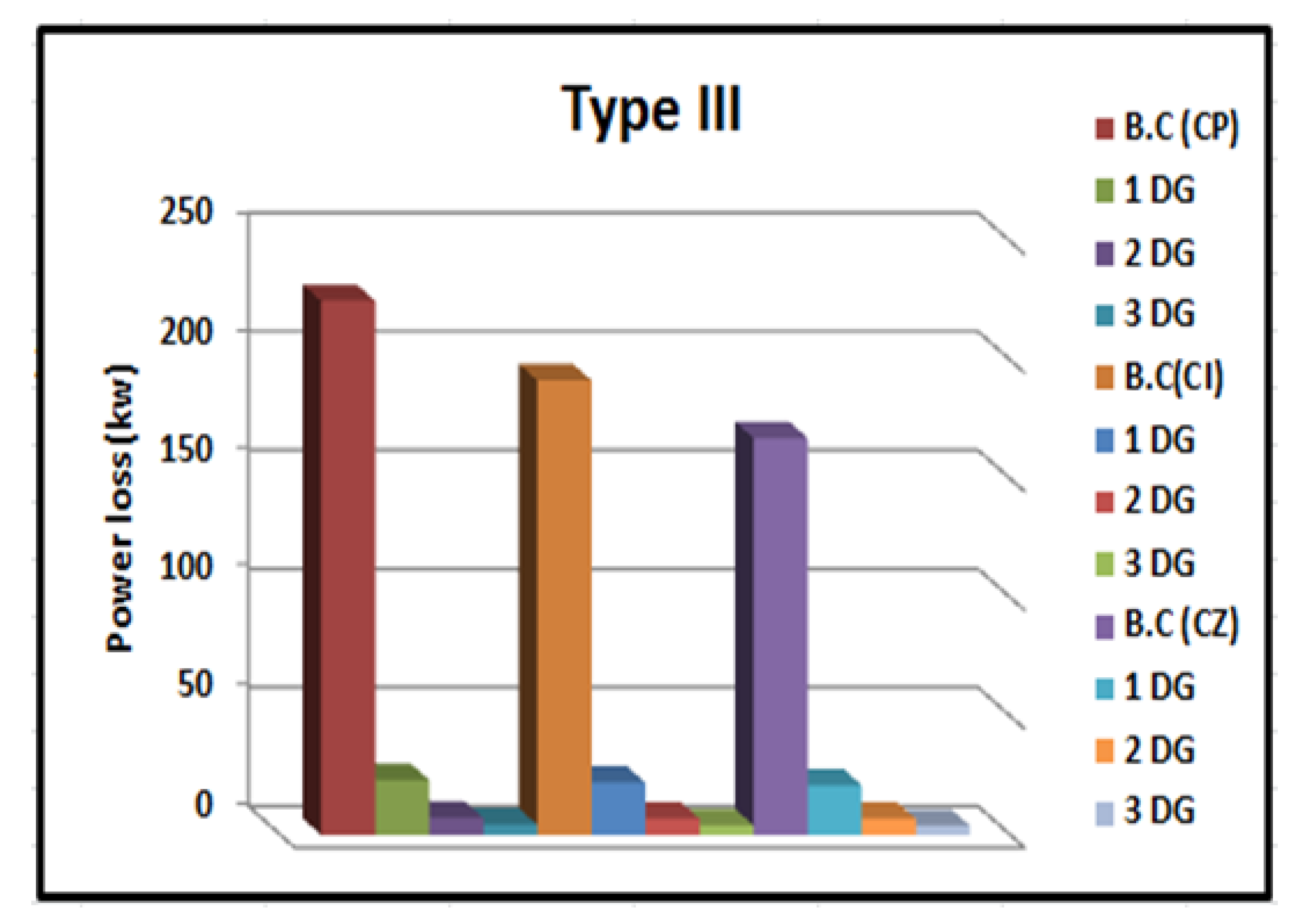 Sustainability 13 04447 g034