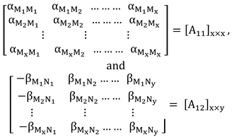Sustainability 13 04447 i002