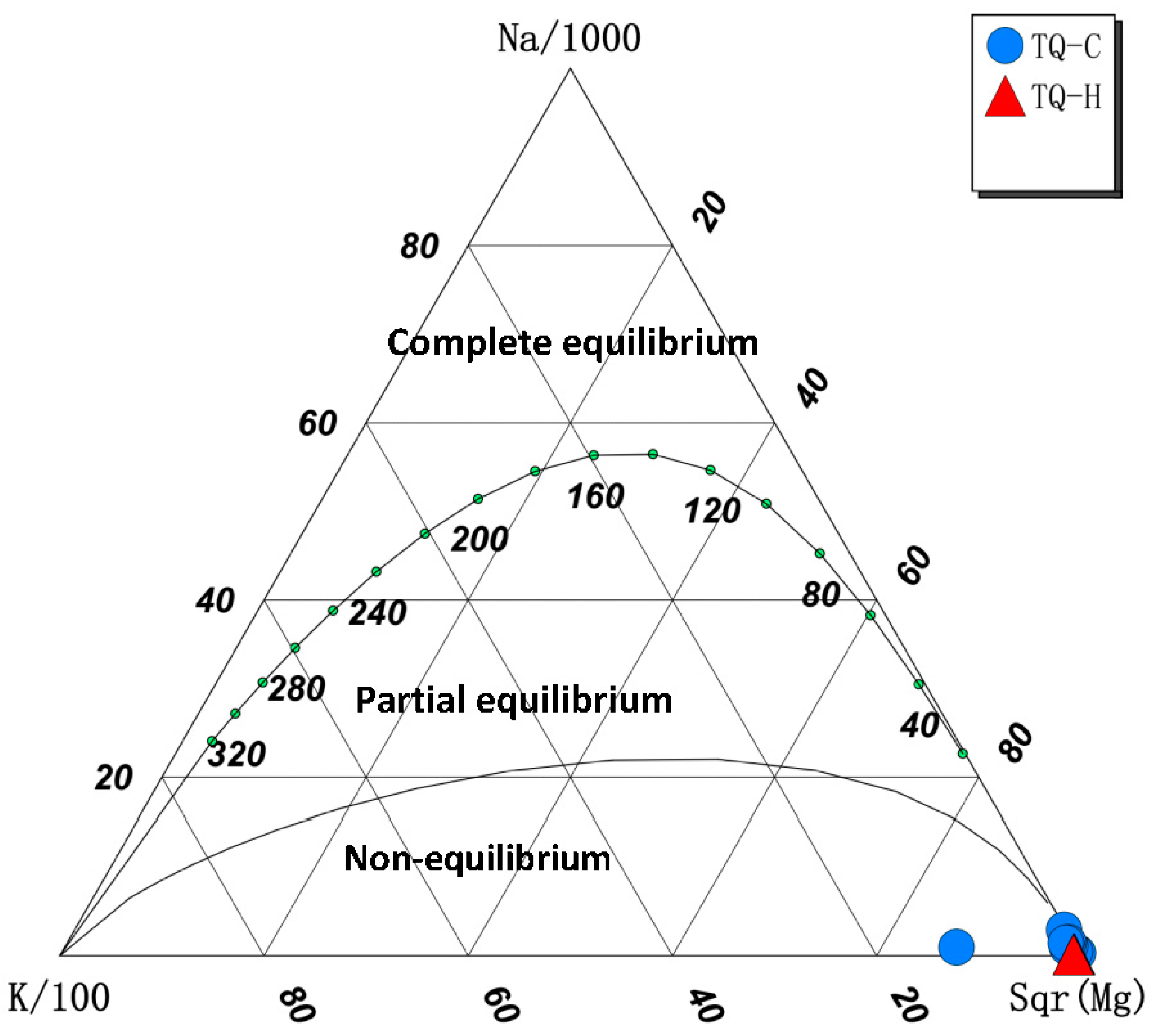 Sustainability 13 04449 g004
