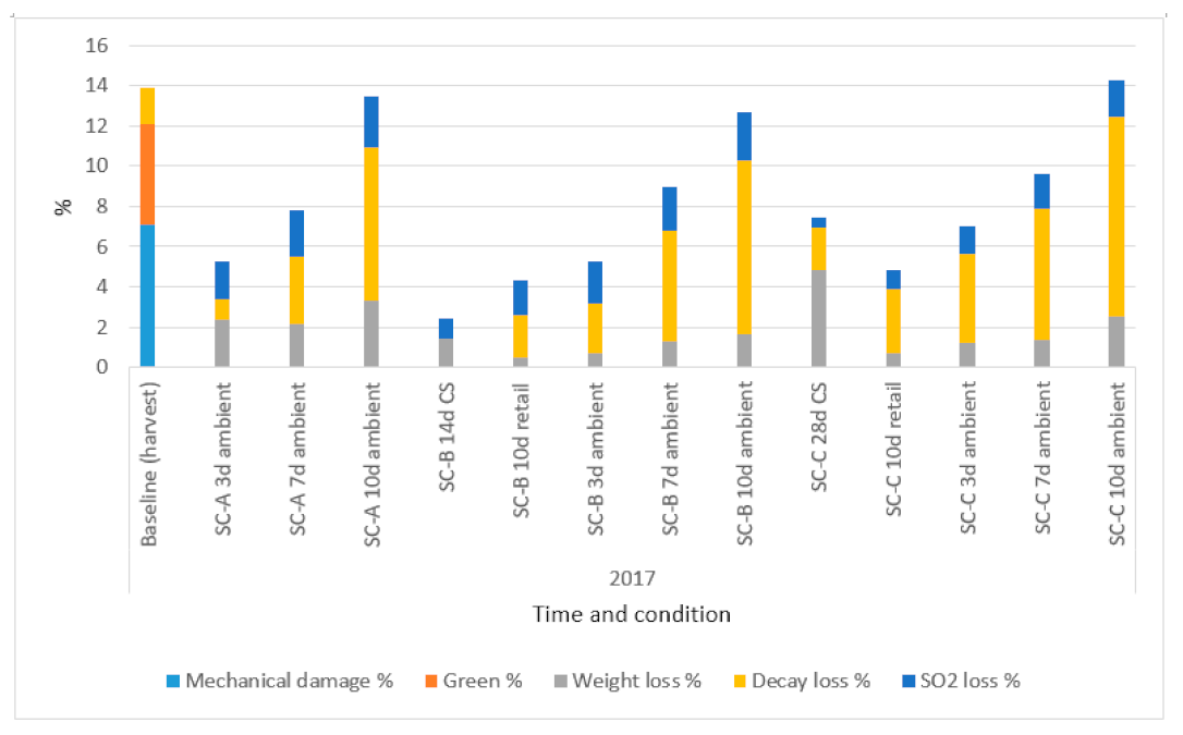Sustainability 13 04450 g001