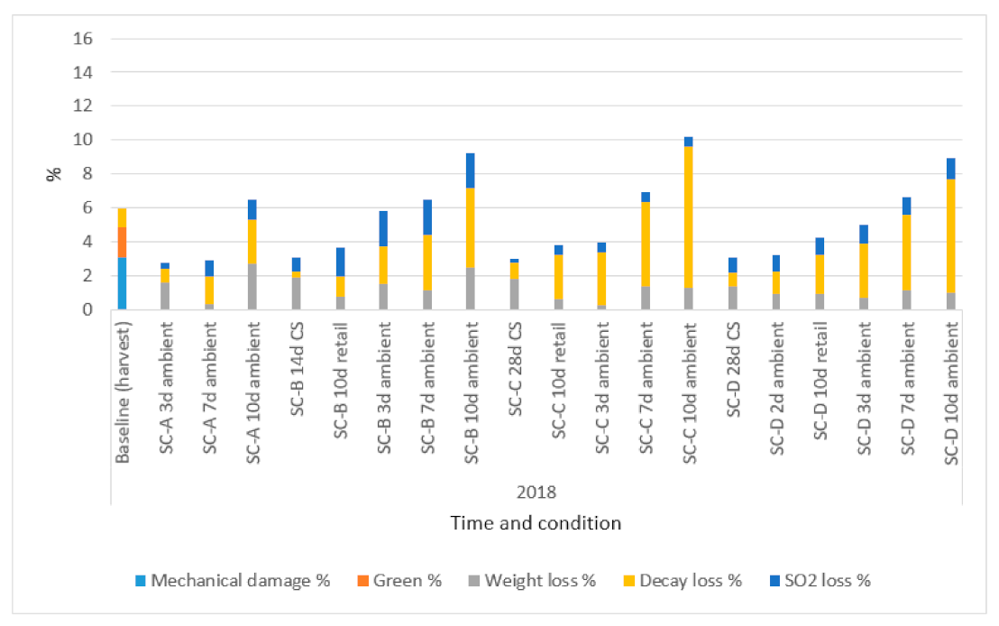 Sustainability 13 04450 g002