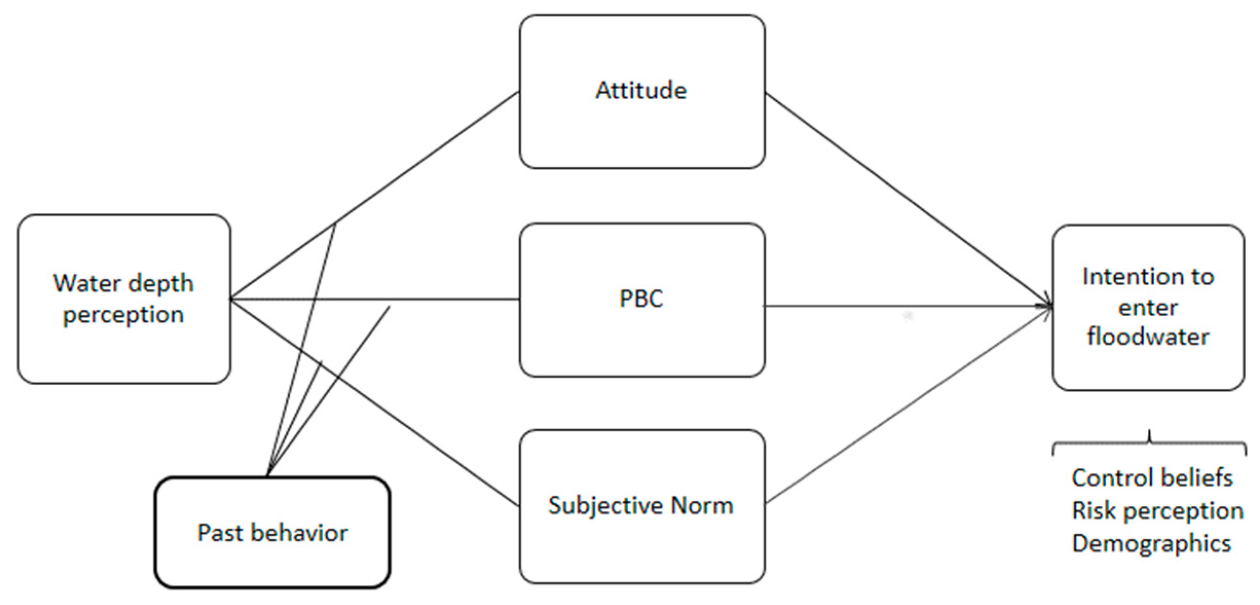 Sustainability 13 04451 g001