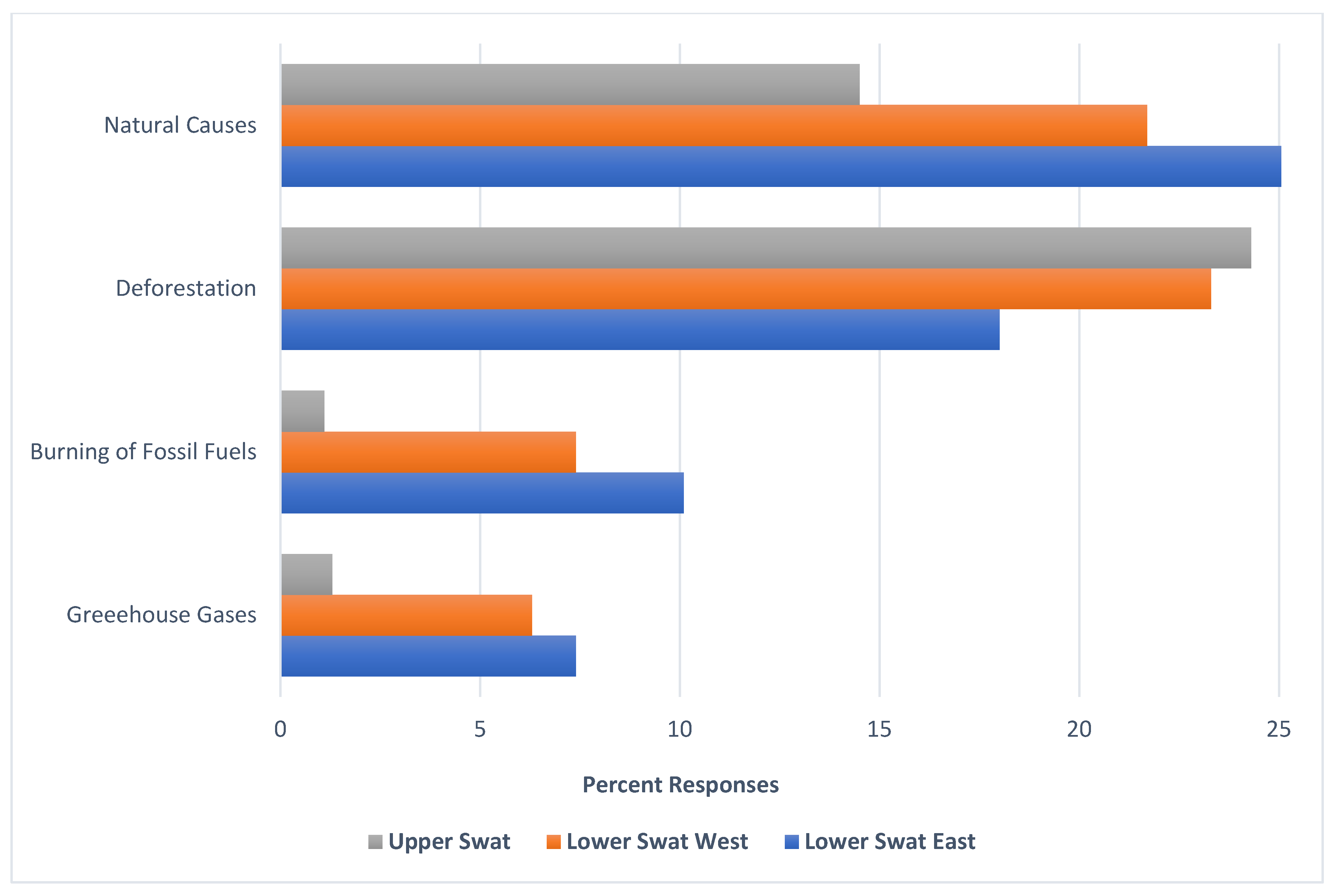 Sustainability 13 04464 g004