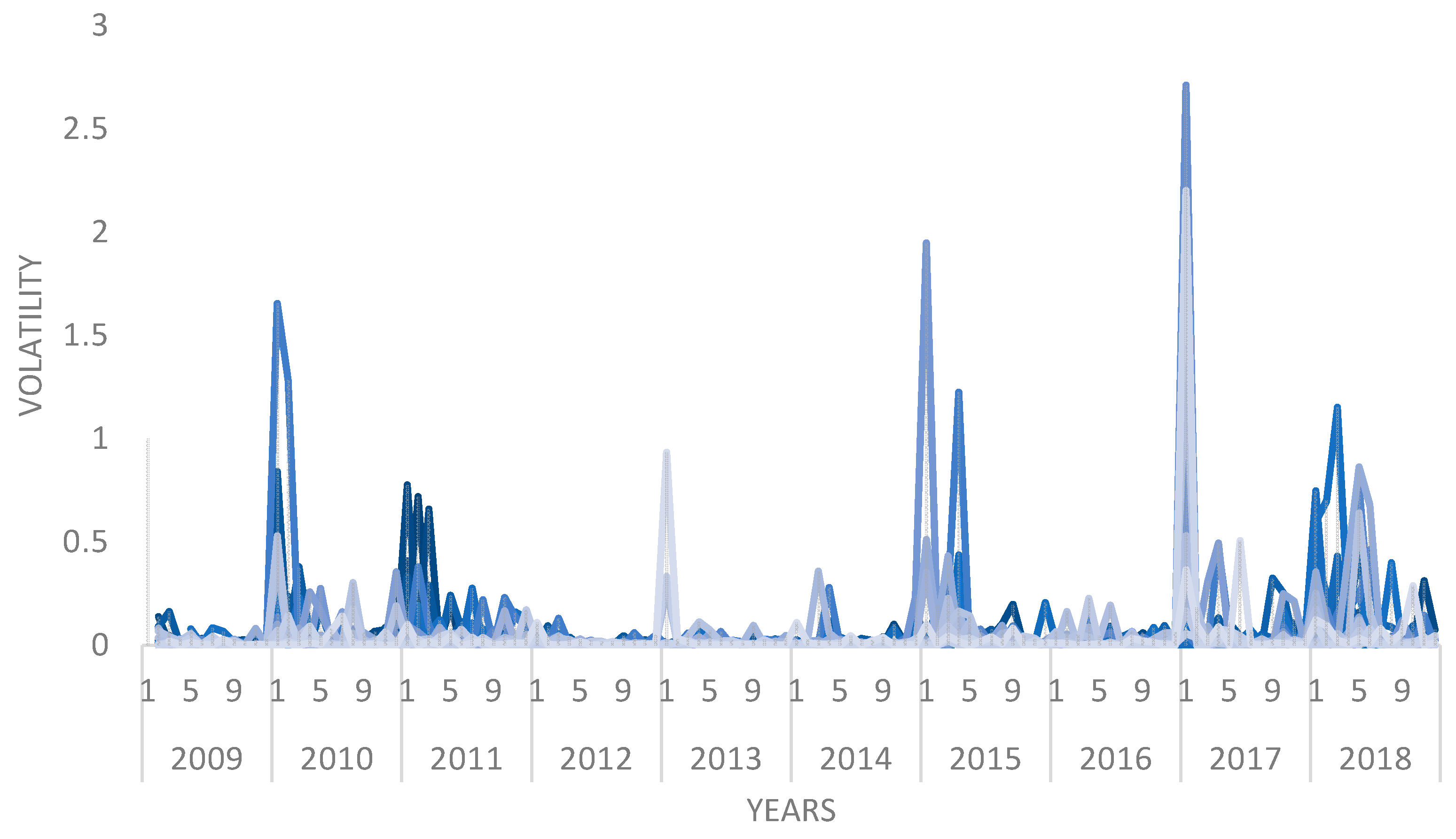 Sustainability 13 04465 g003