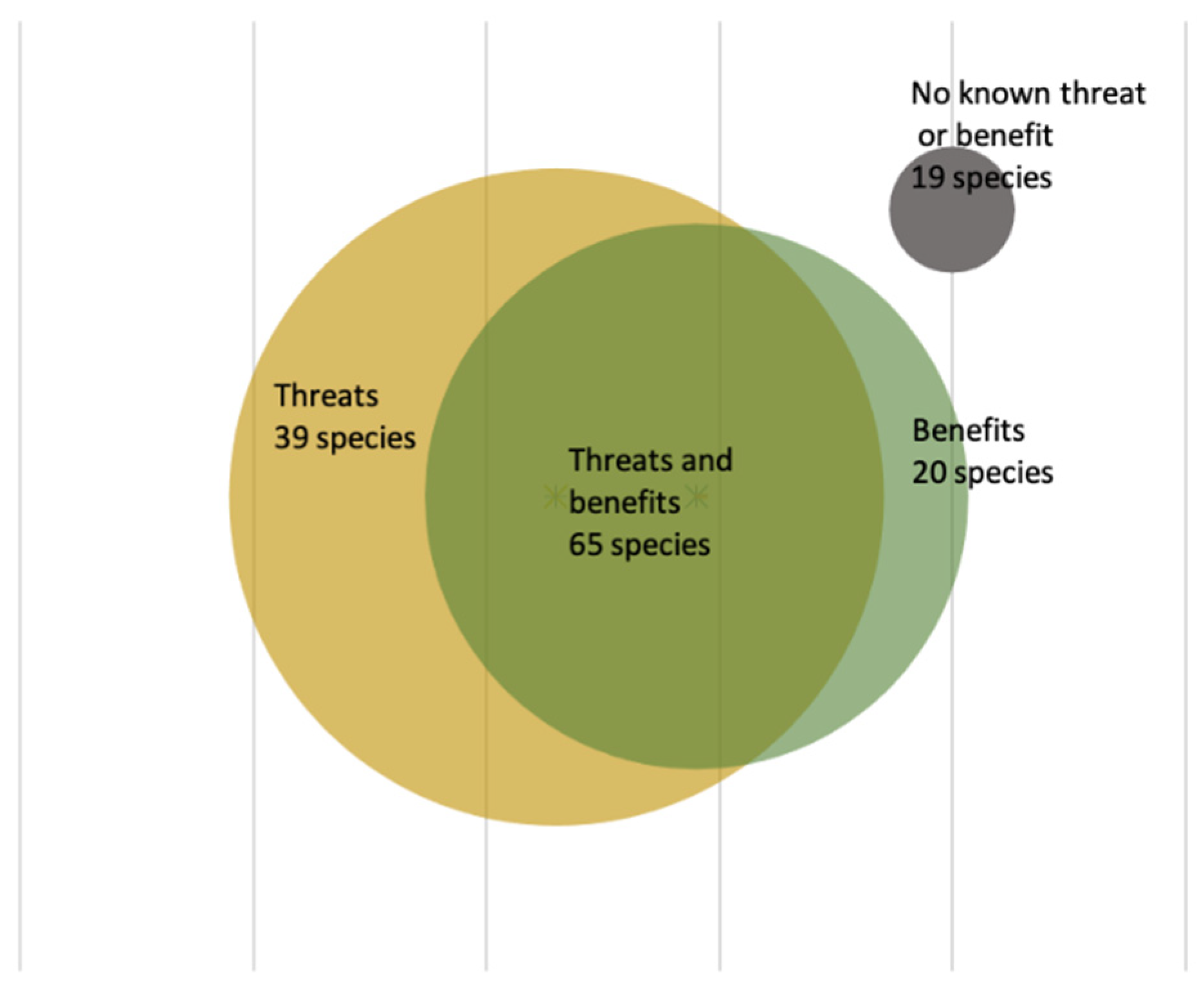 Sustainability 13 04466 g001