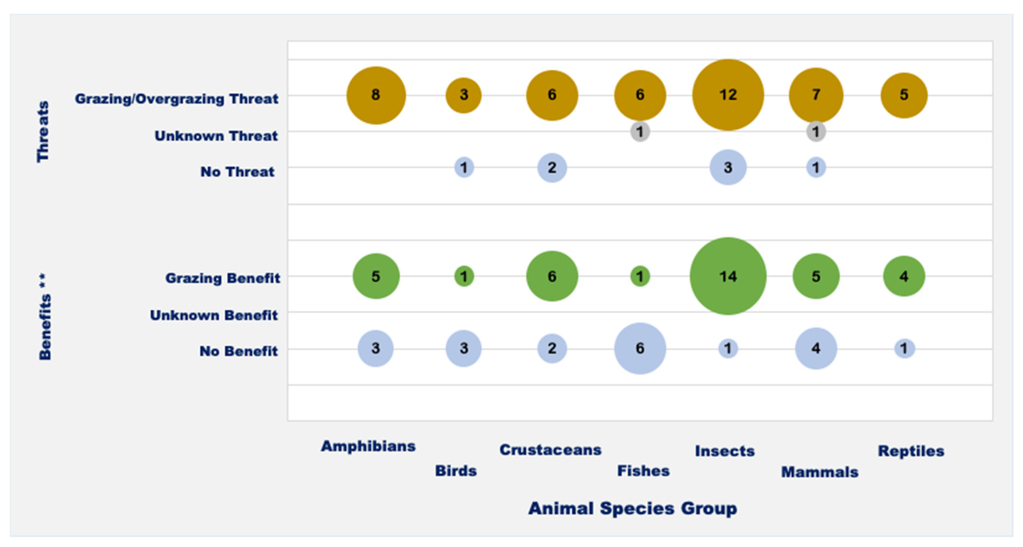 Sustainability 13 04466 g003