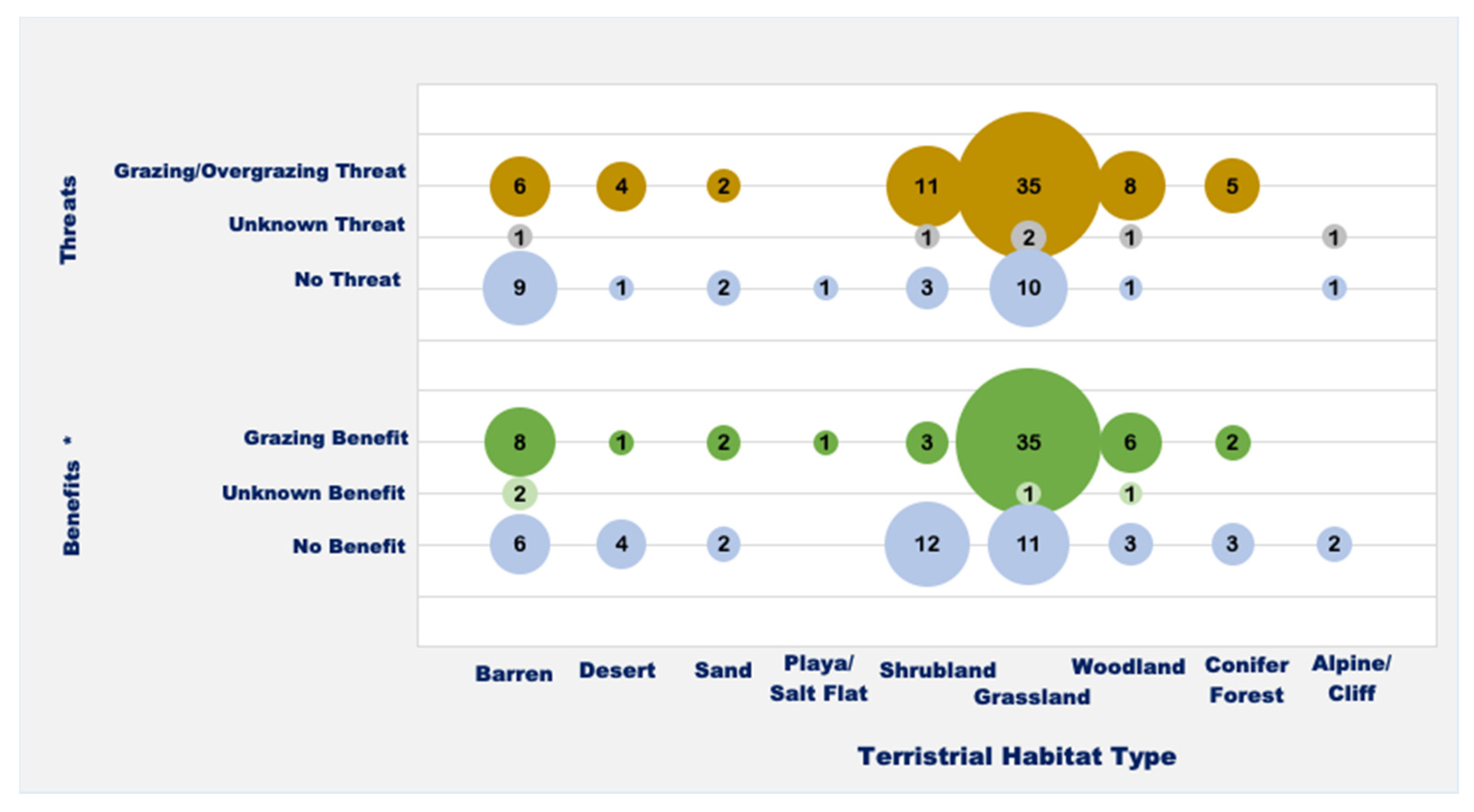 Sustainability 13 04466 g005
