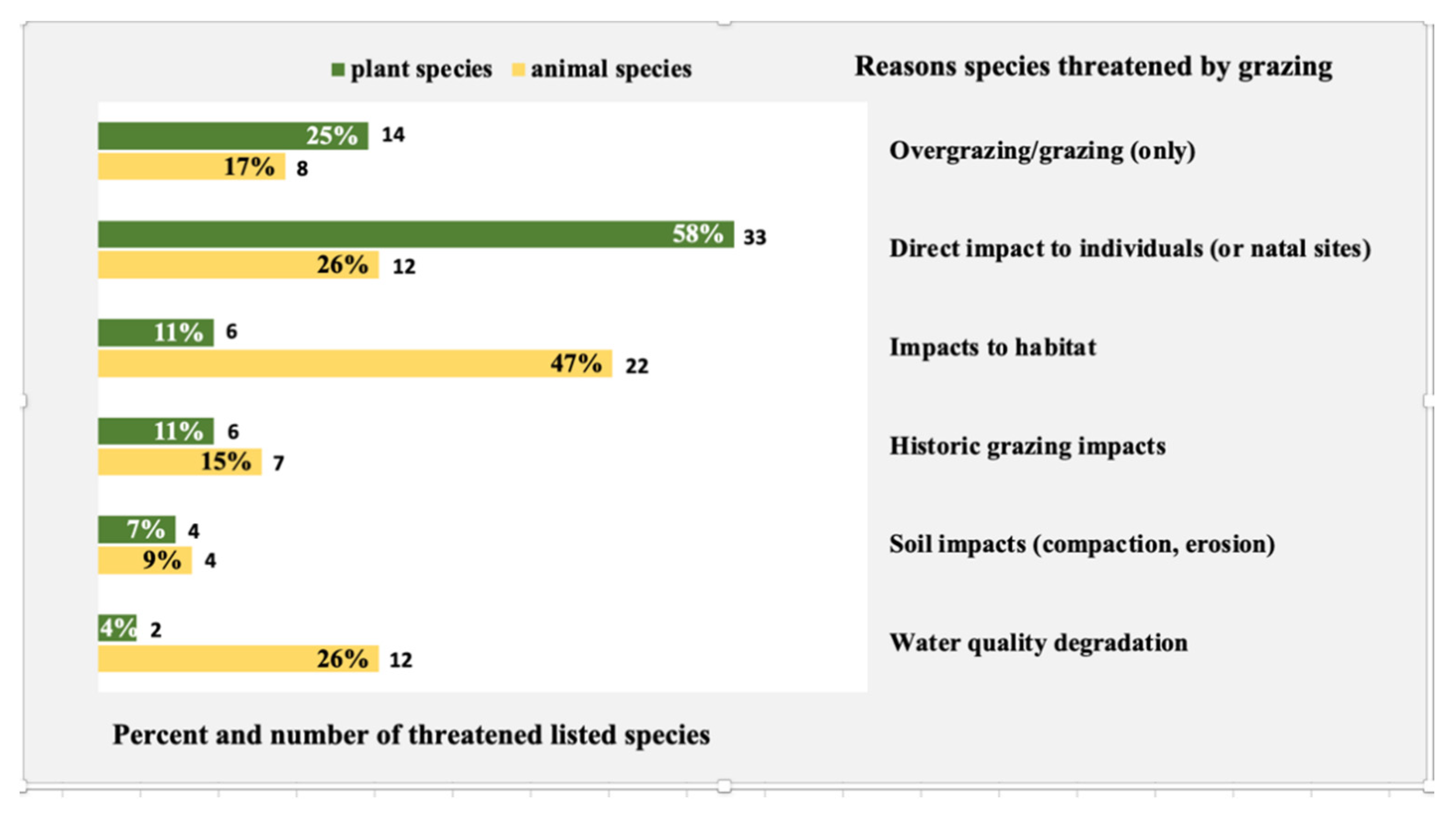Sustainability 13 04466 g007