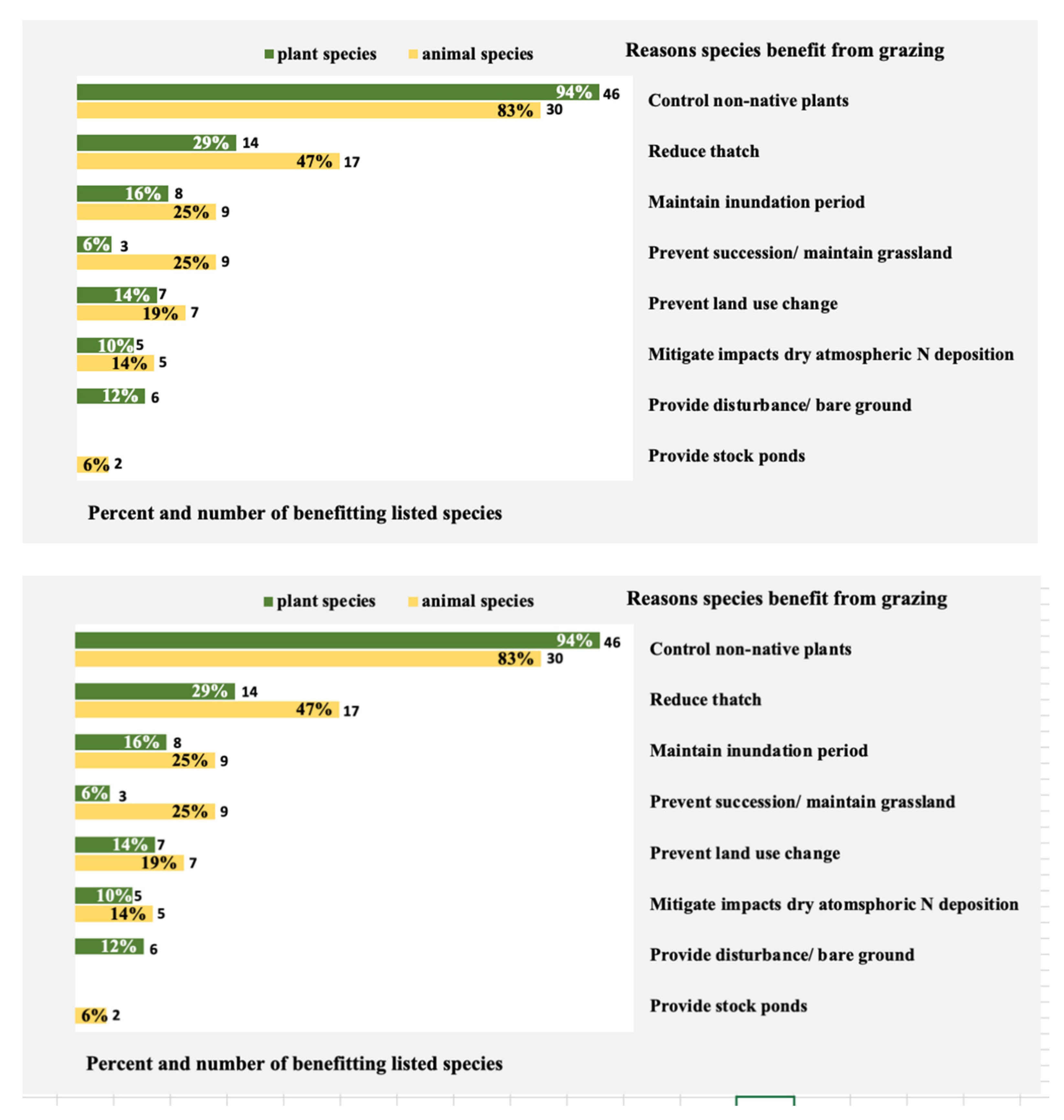 Sustainability 13 04466 g008